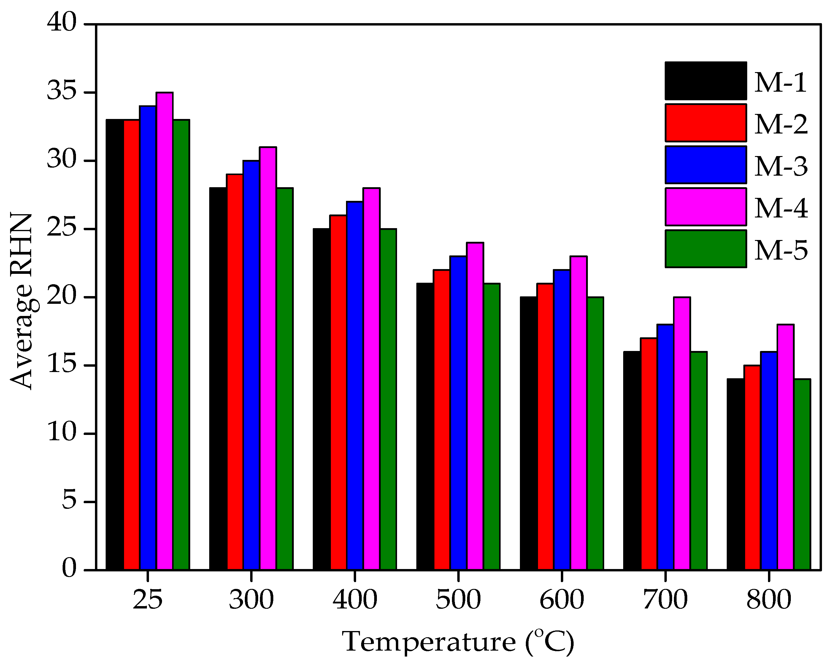 Materials 12 02645 g011 Materials 12 02645 g011