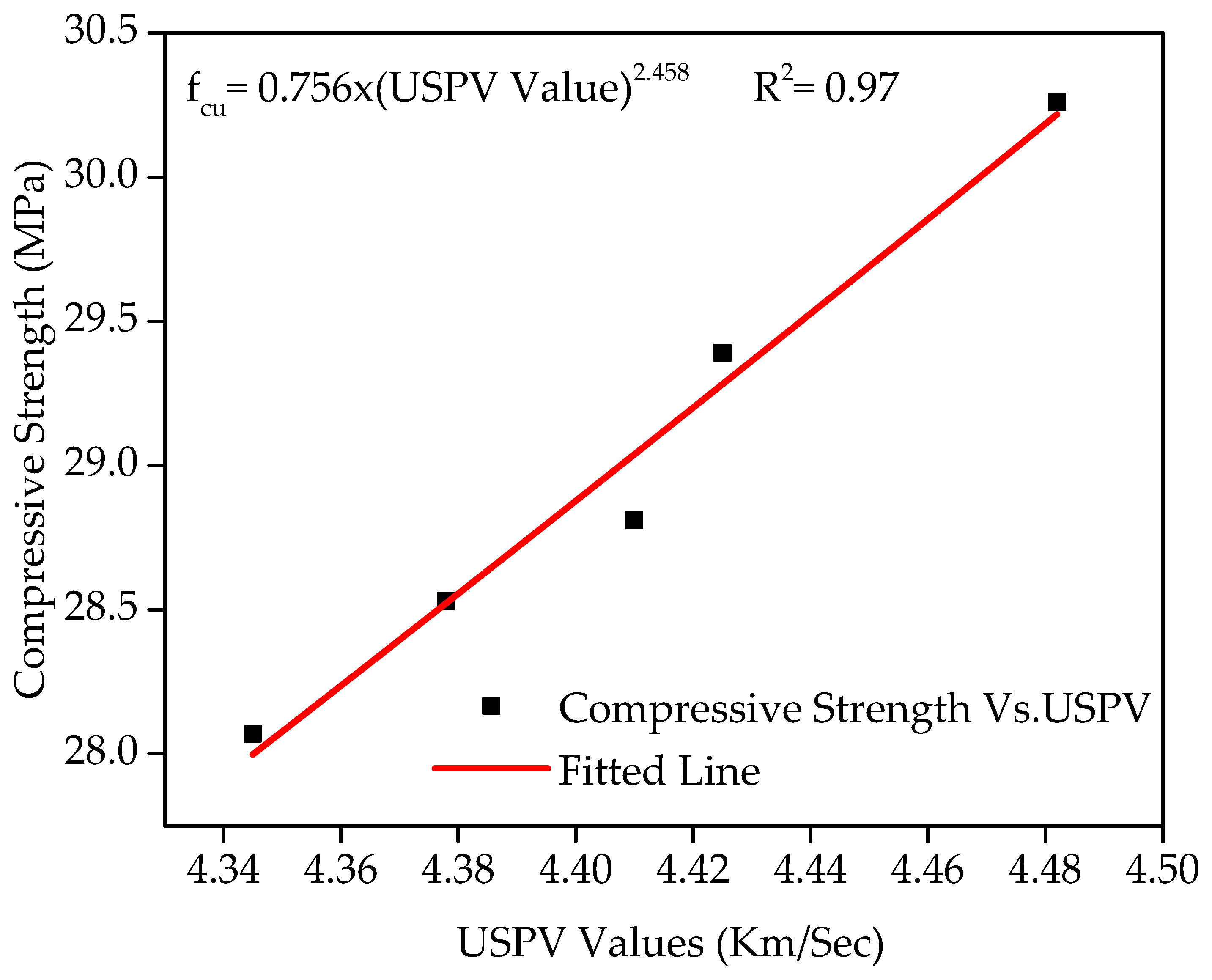 Materials 12 02645 g013 Materials 12 02645 g013