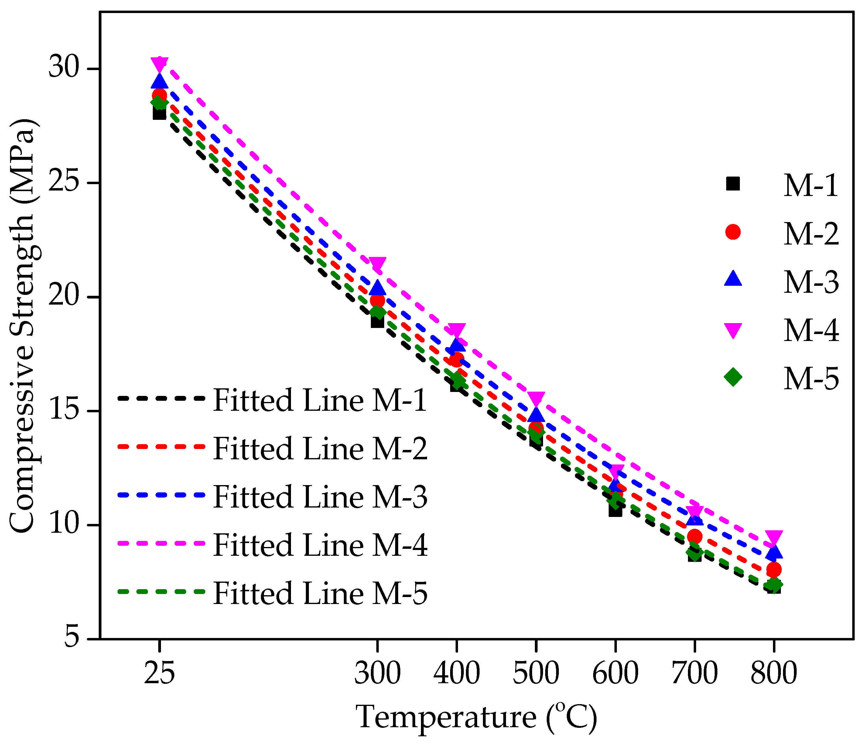 Materials 12 02645 g014 Materials 12 02645 g014