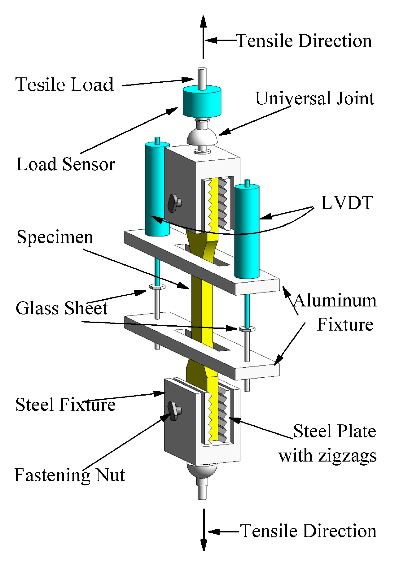 Materials 12 02652 g003