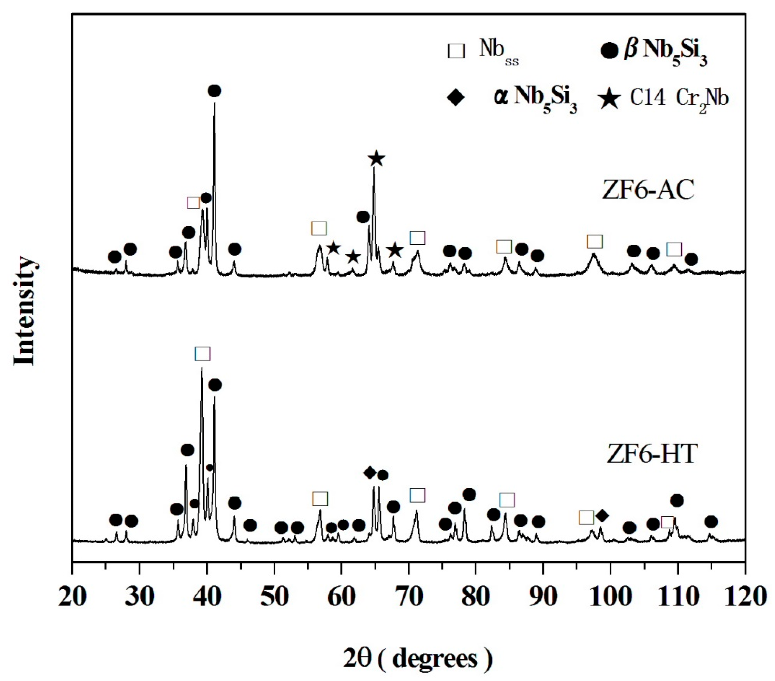 Materials 12 02655 g001