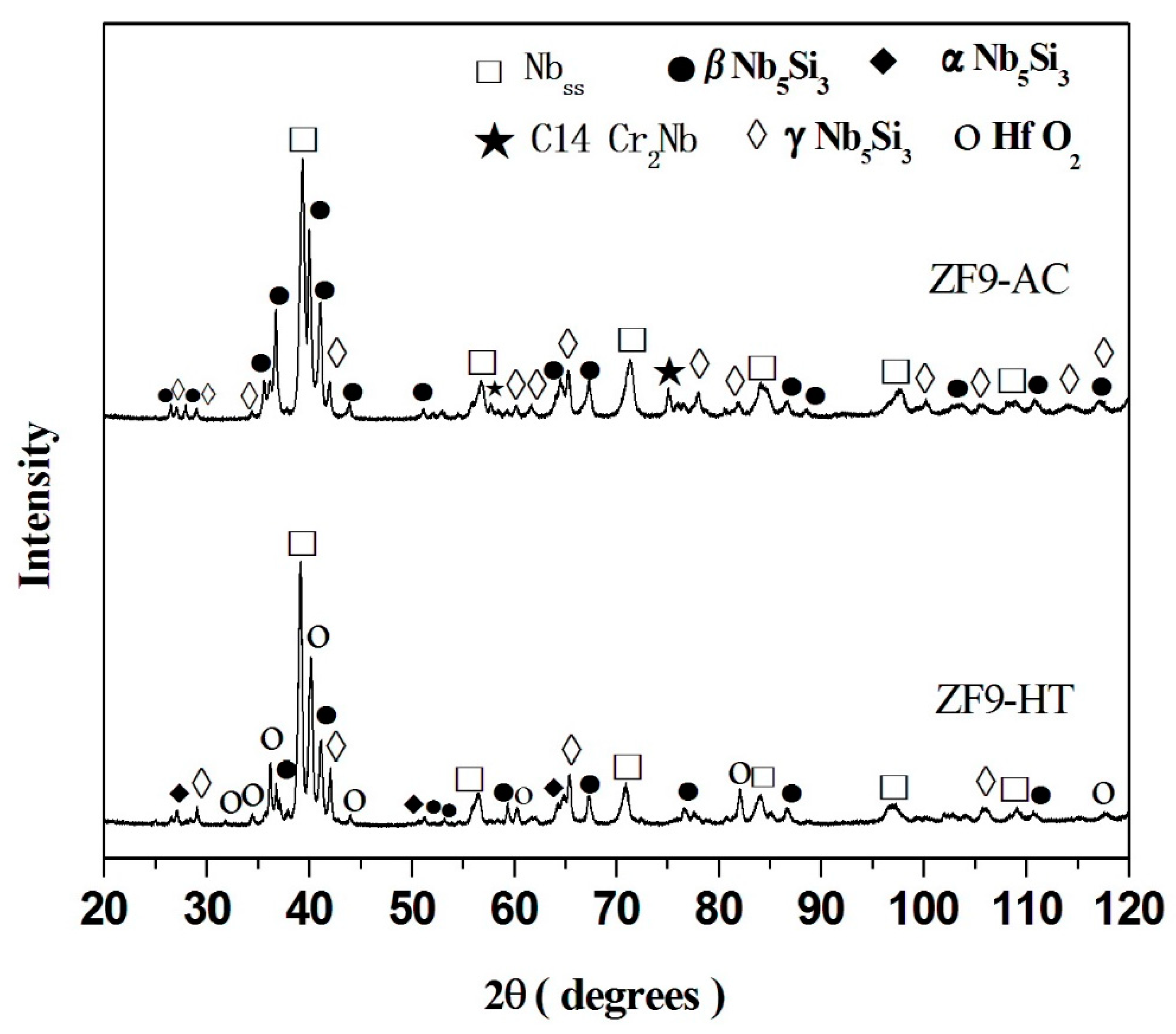 Materials 12 02655 g004