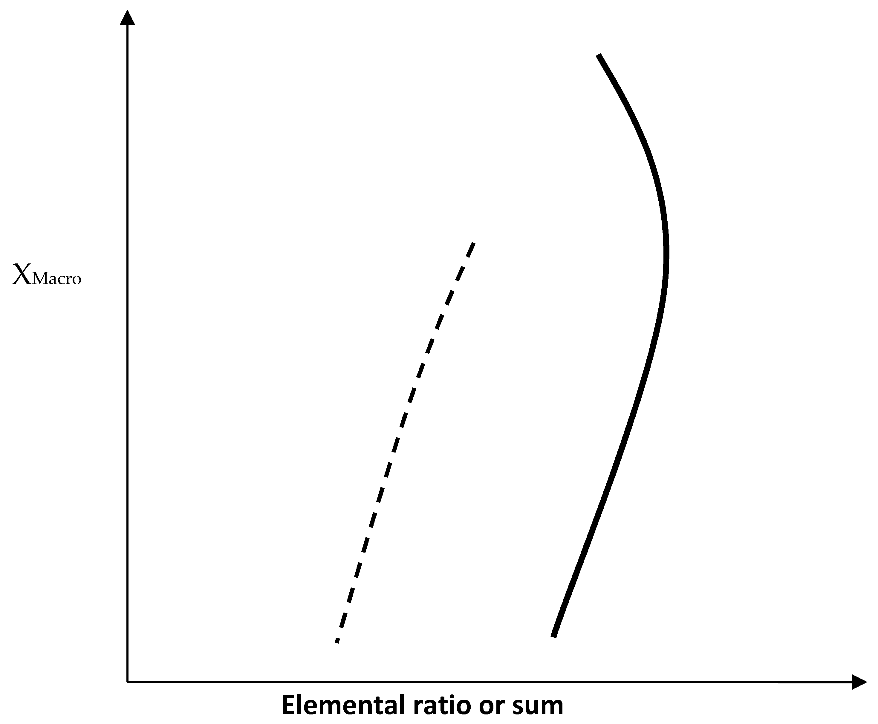 Materials 12 02655 g007