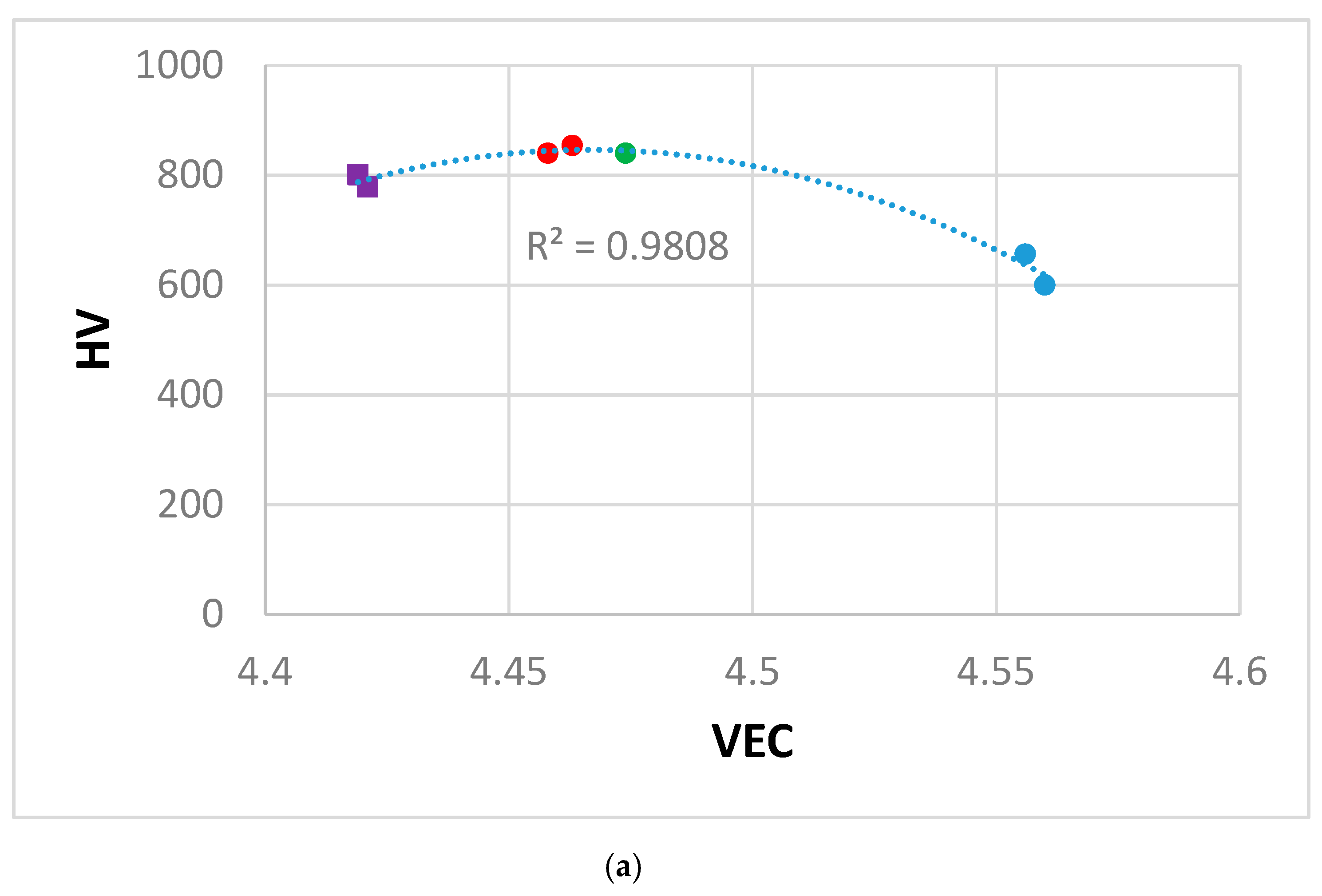 Materials 12 02655 g008a