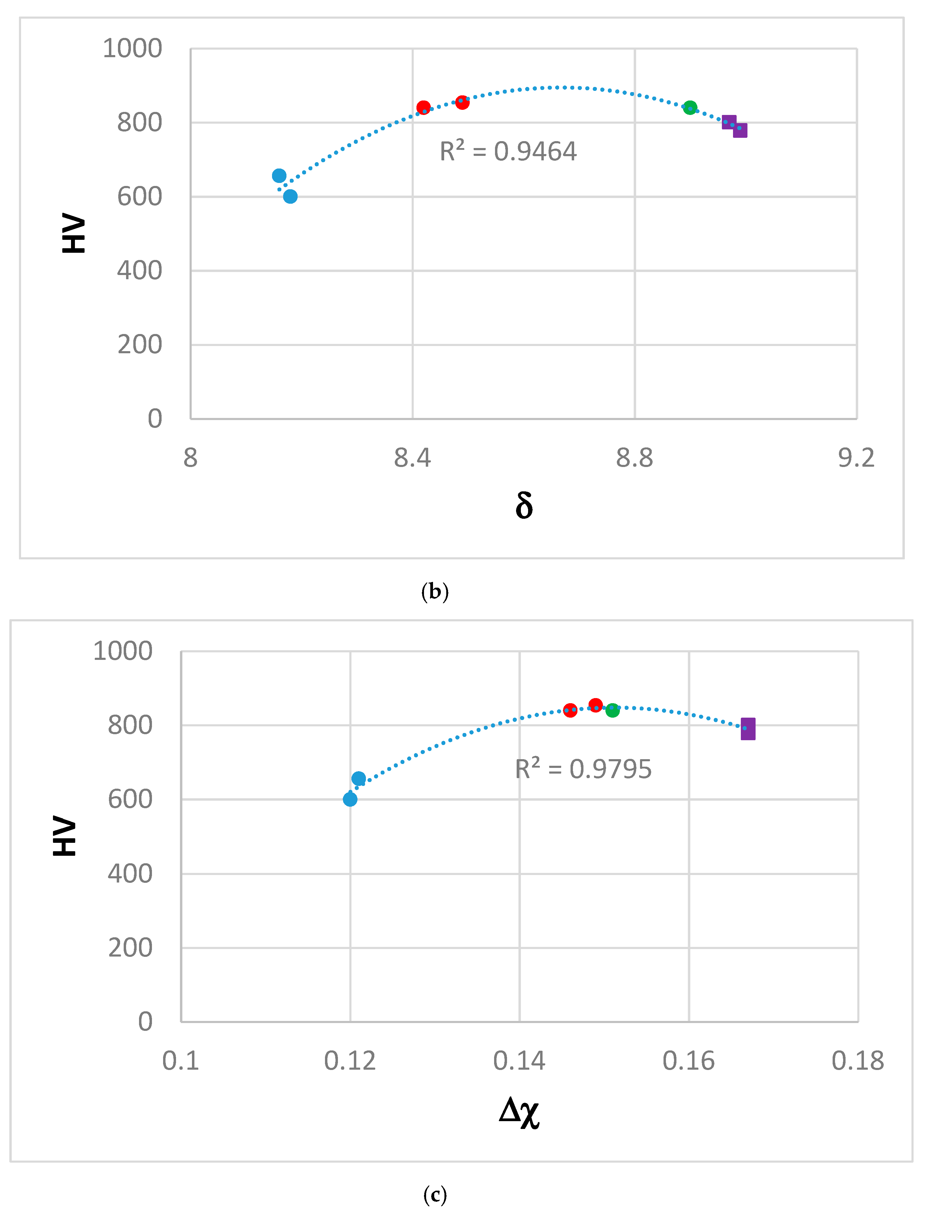 Materials 12 02655 g008b