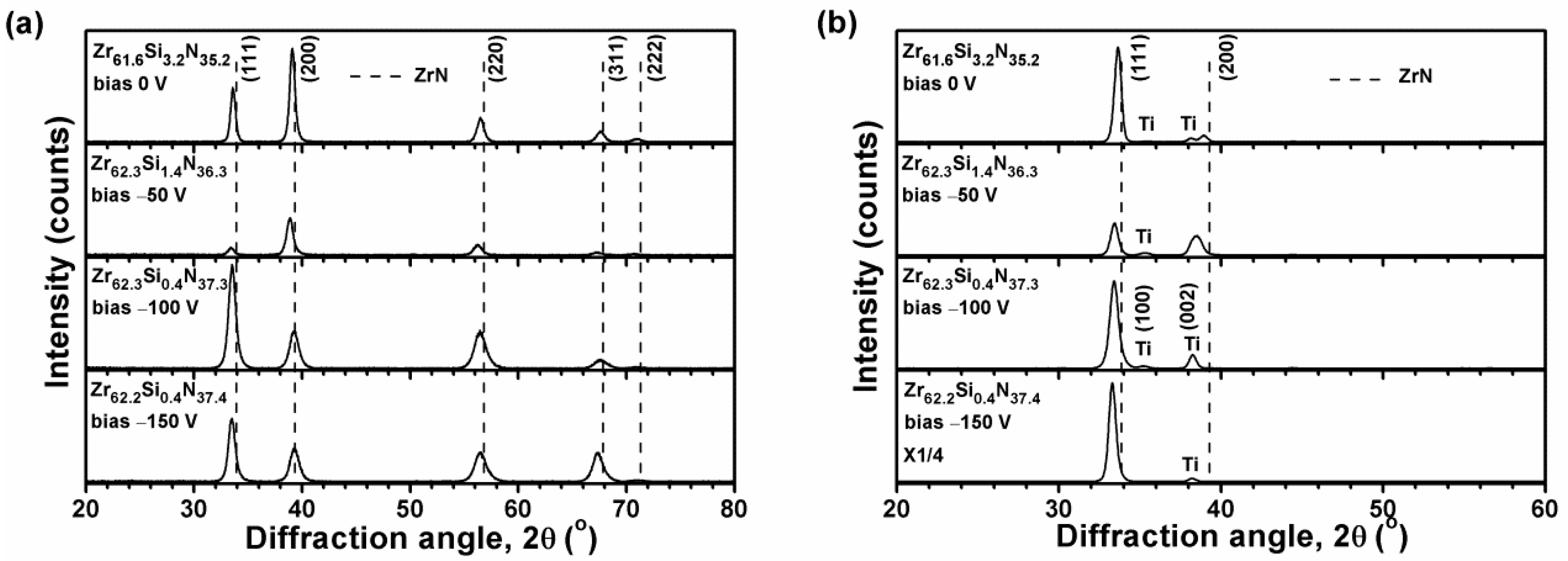 Materials 12 02658 g002