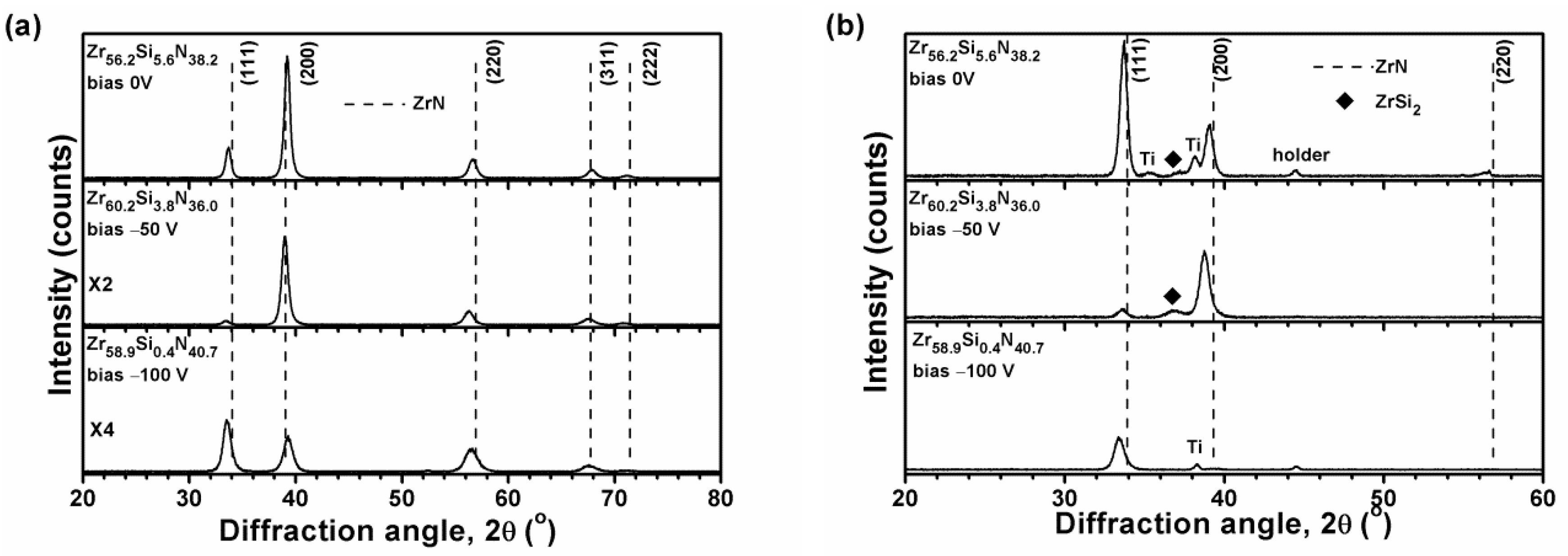 Materials 12 02658 g003