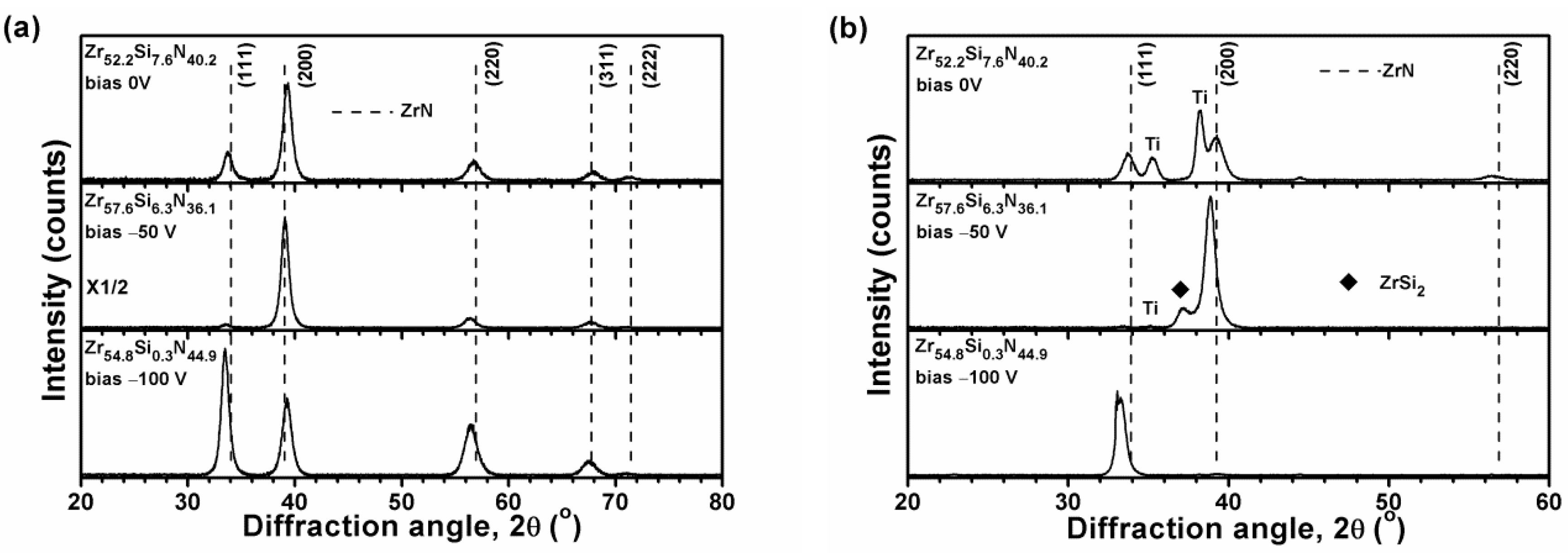 Materials 12 02658 g004