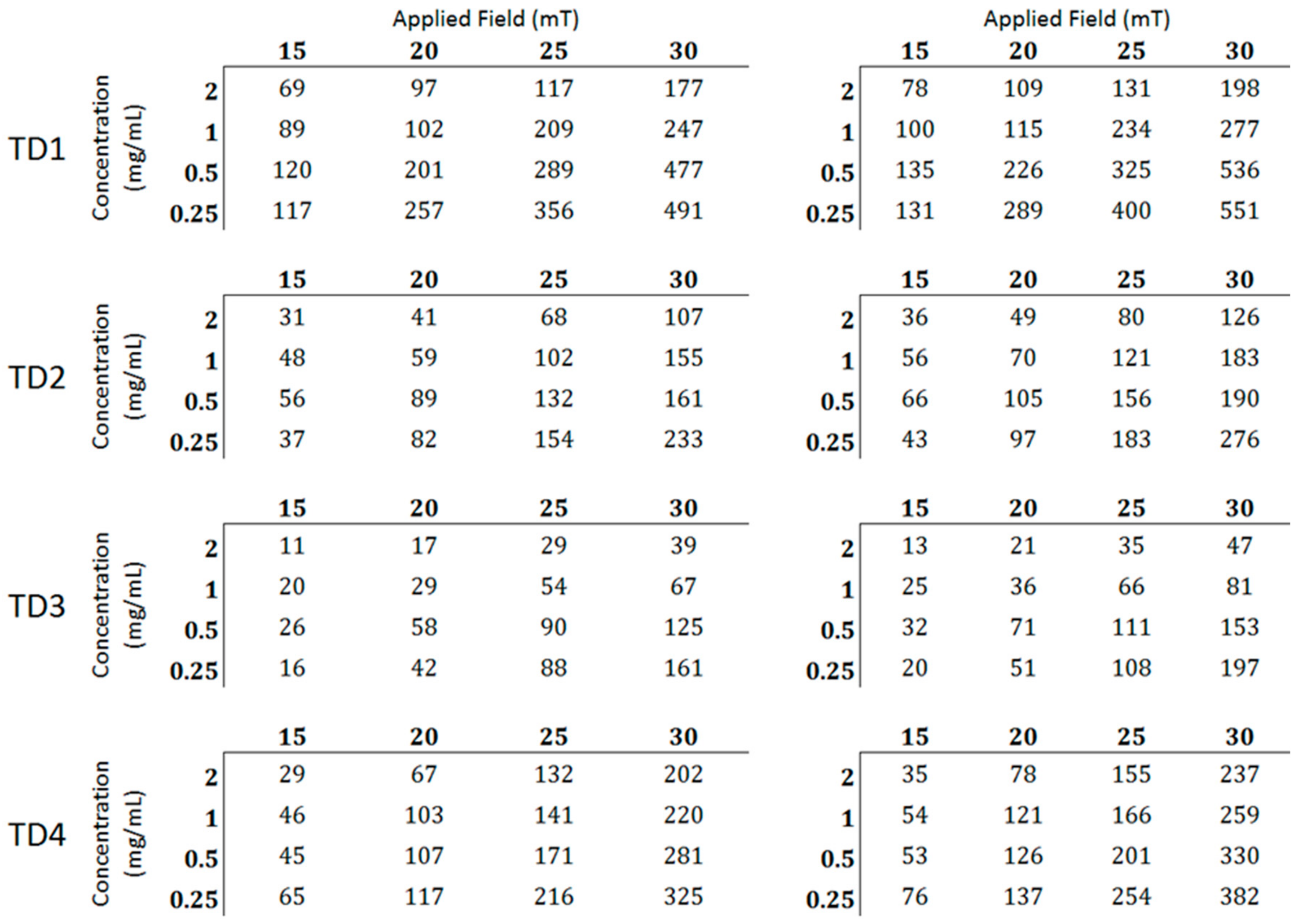 Materials 12 02663 g010