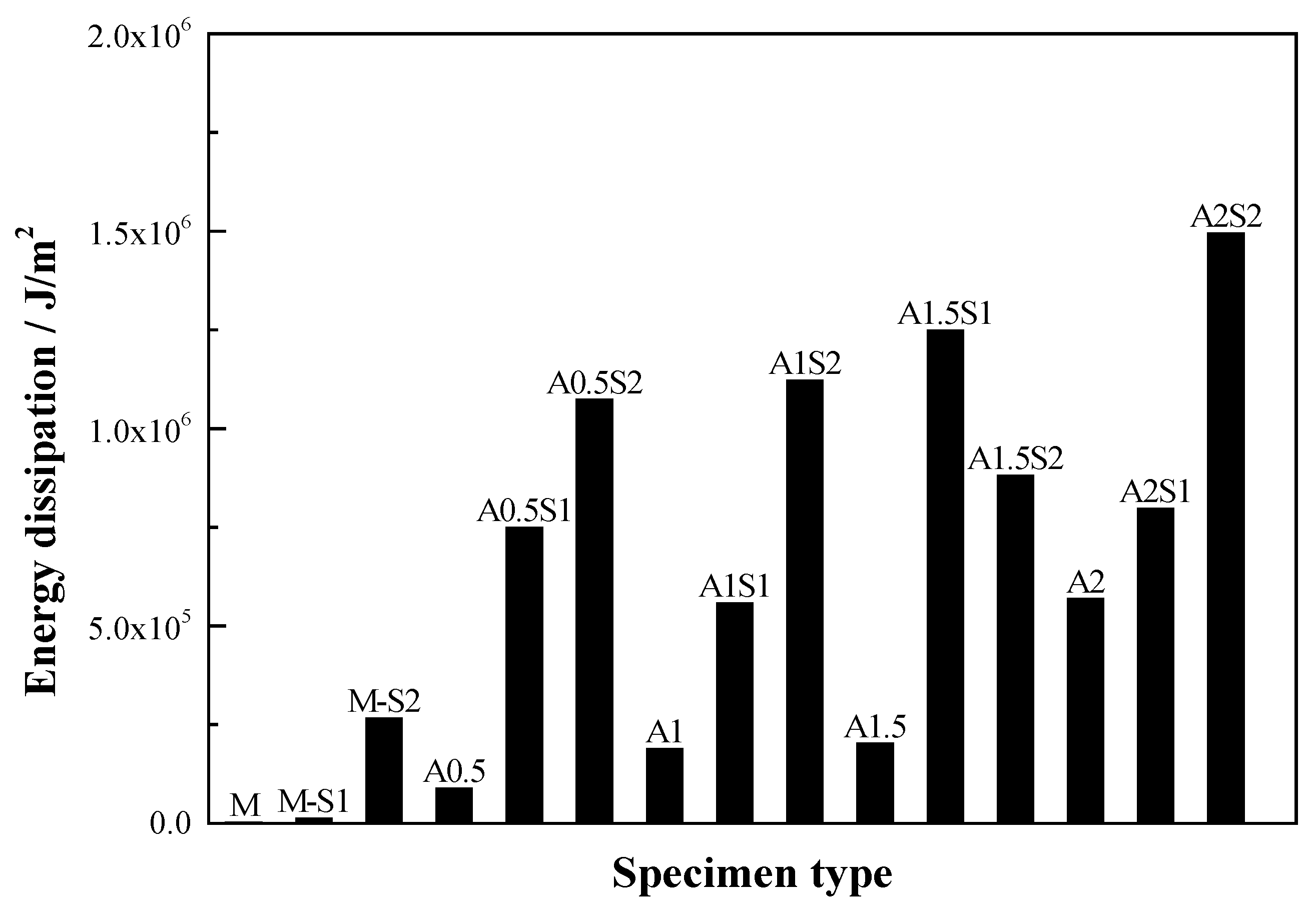 Materials 12 02666 g004