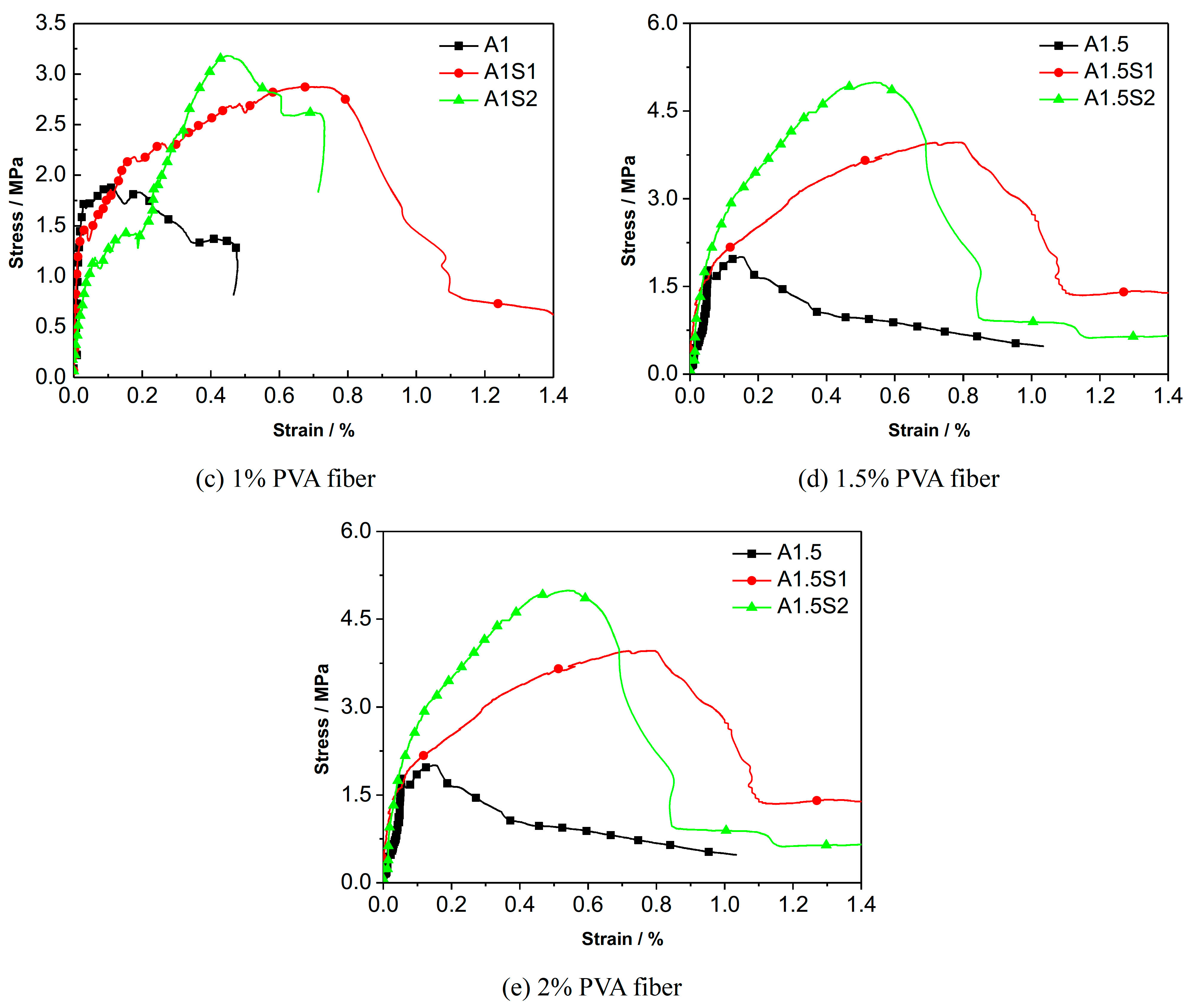 Materials 12 02666 g006b