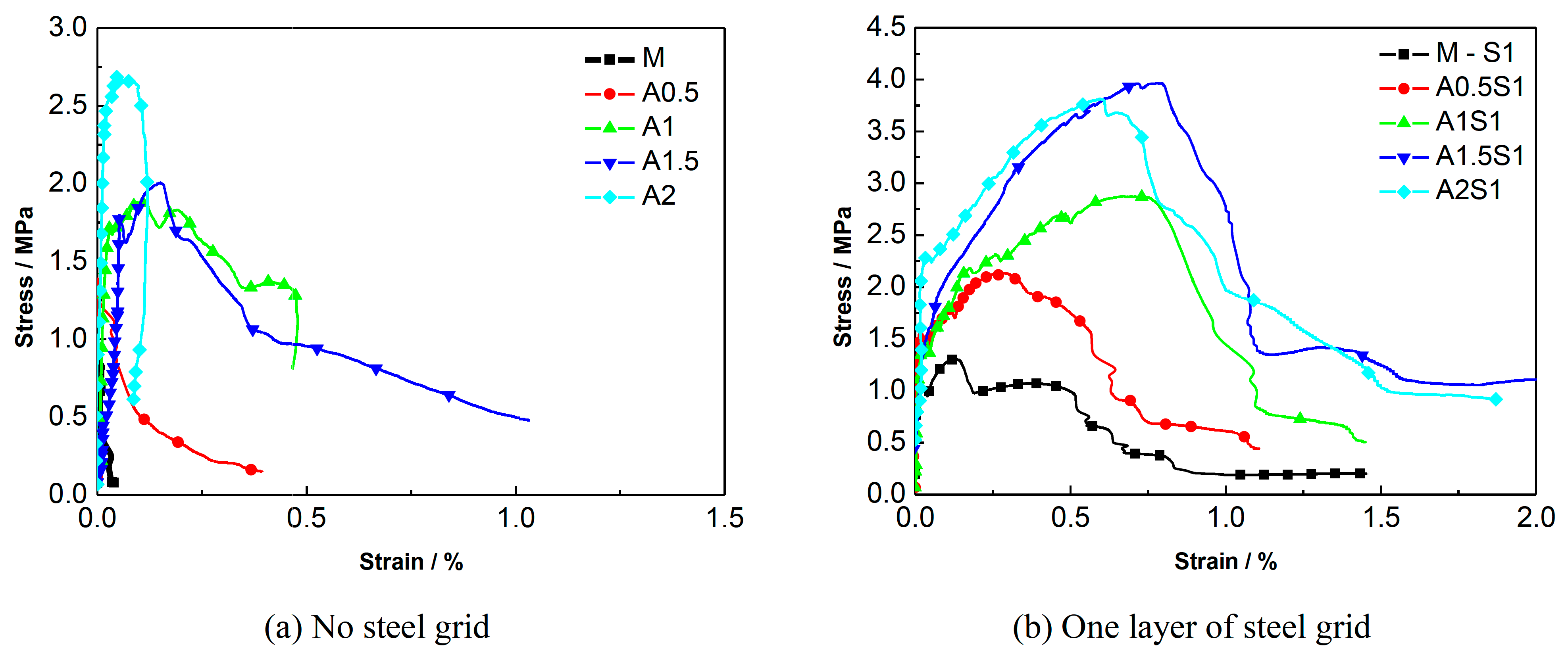 Materials 12 02666 g007a