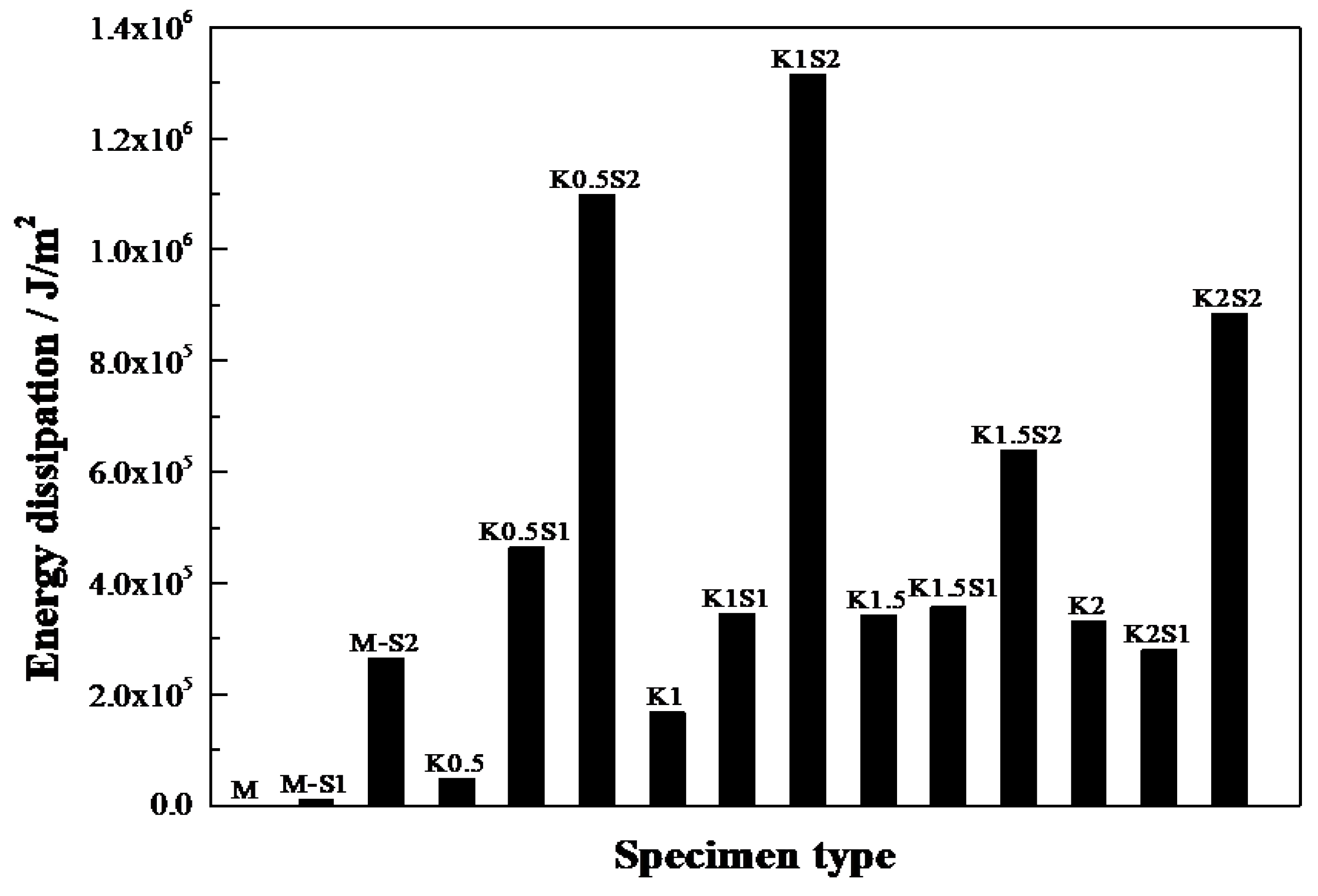 Materials 12 02666 g008