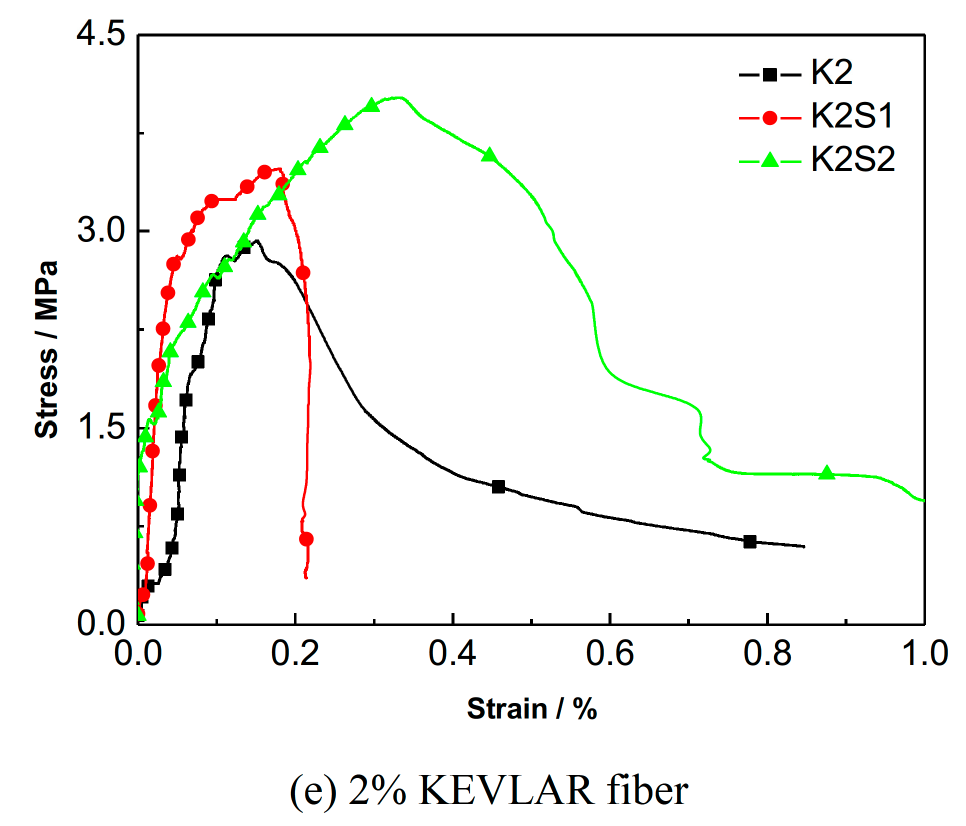 Materials 12 02666 g009b