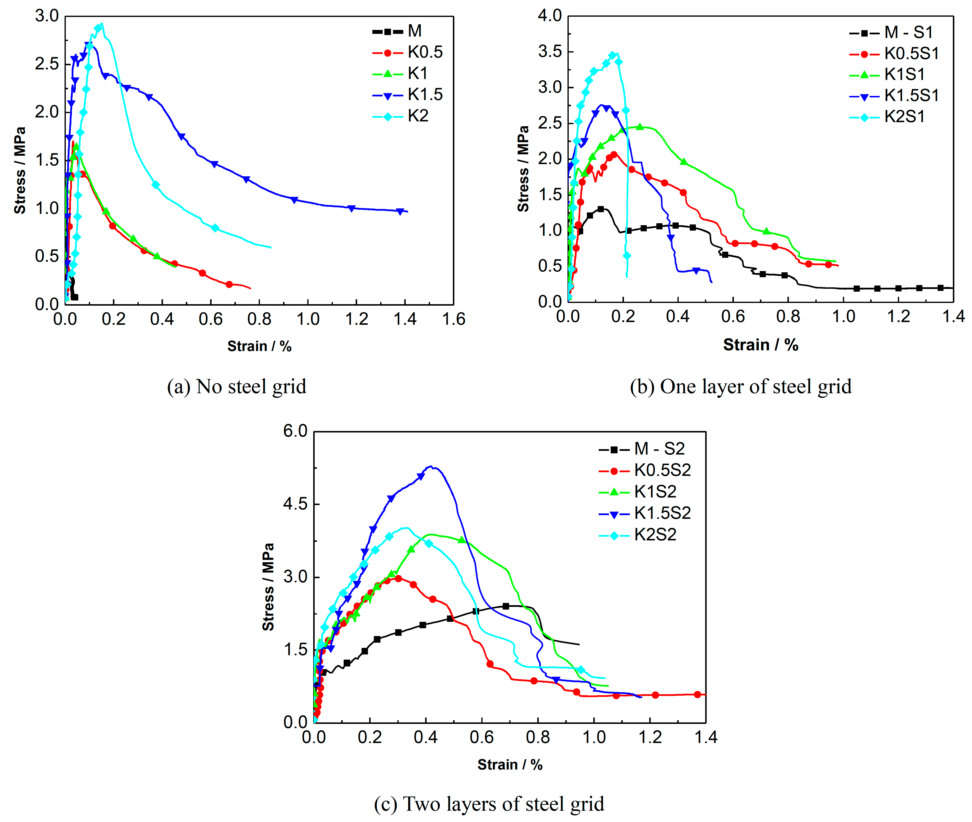 Materials 12 02666 g010