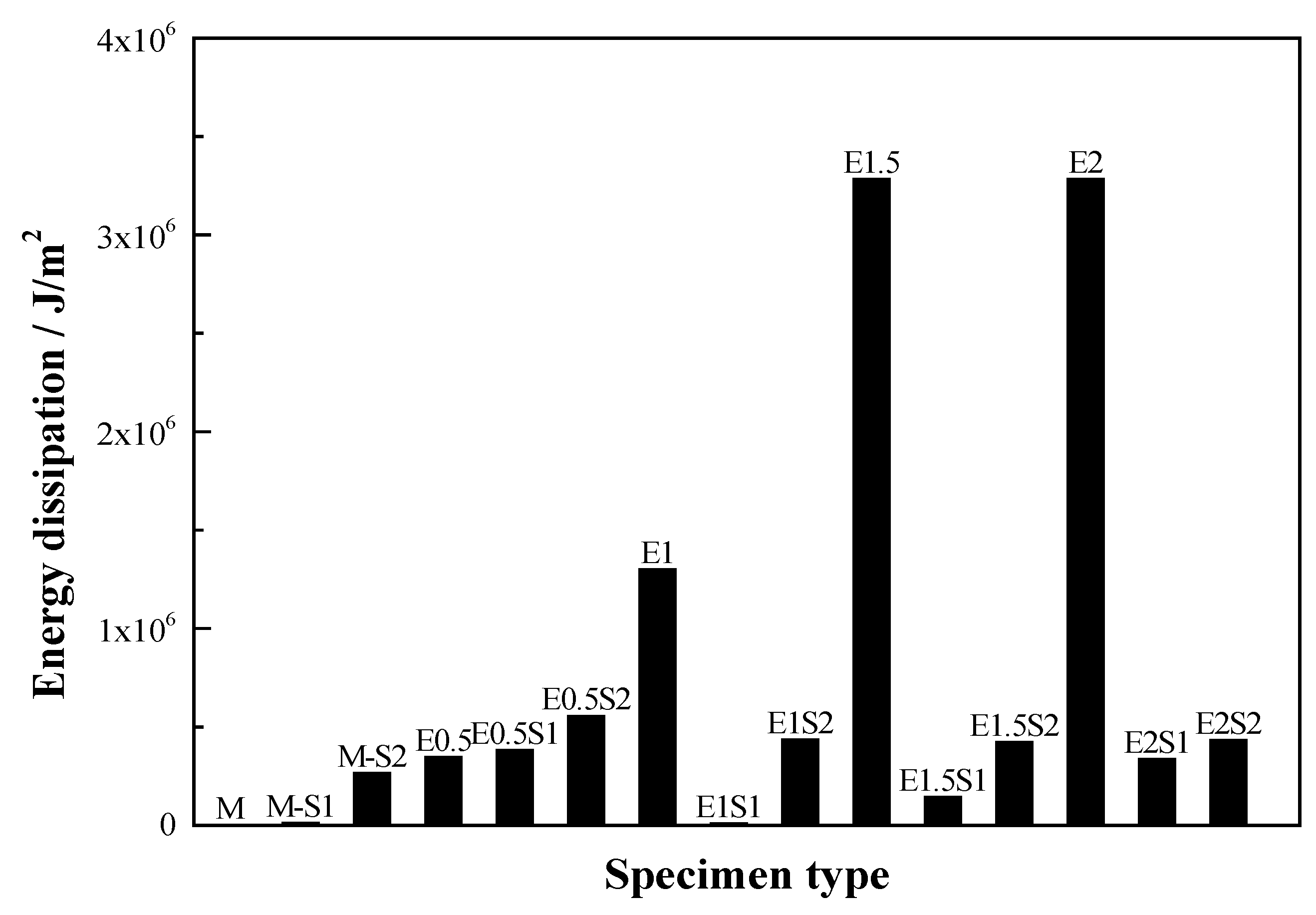 Materials 12 02666 g011