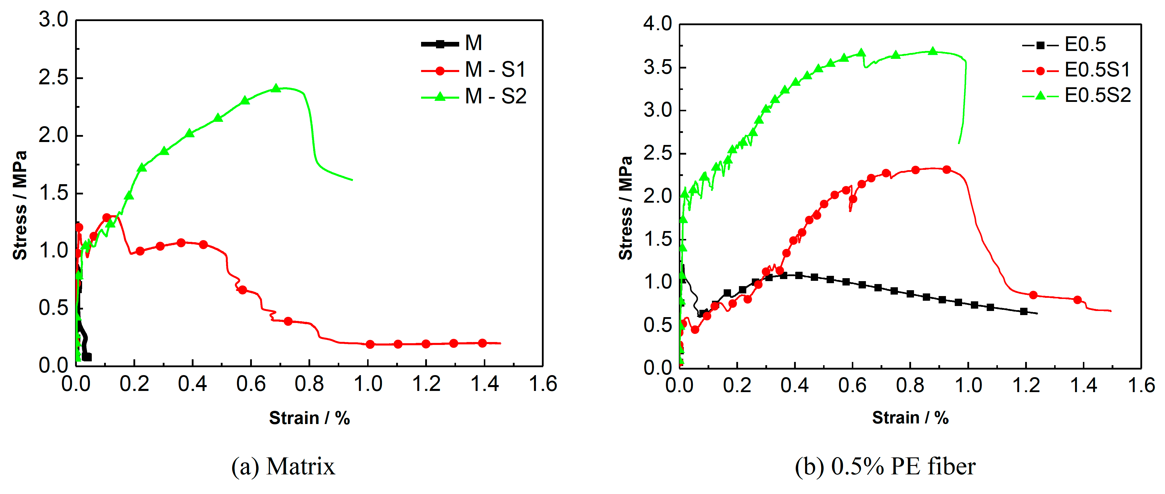 Materials 12 02666 g012a