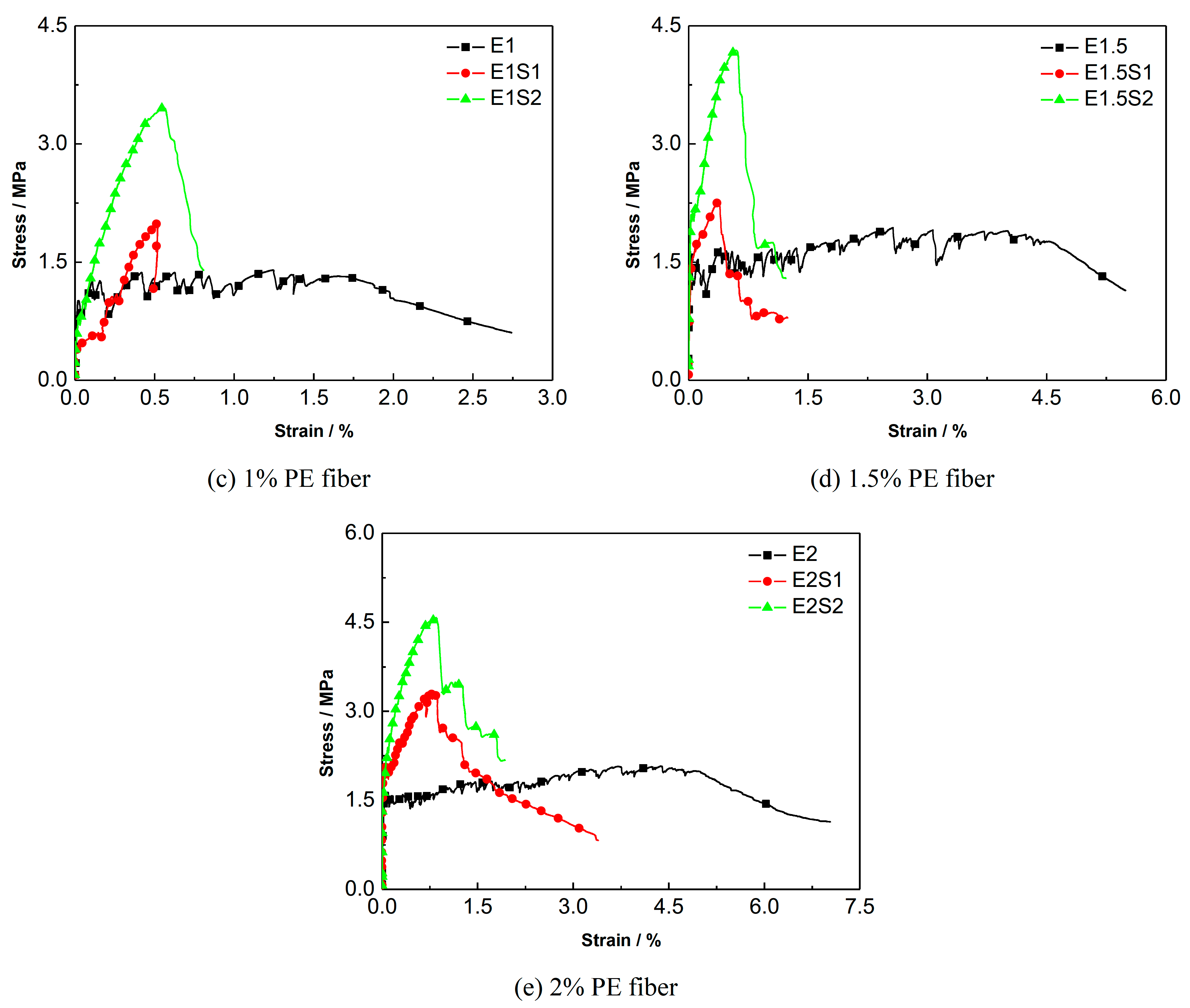 Materials 12 02666 g012b