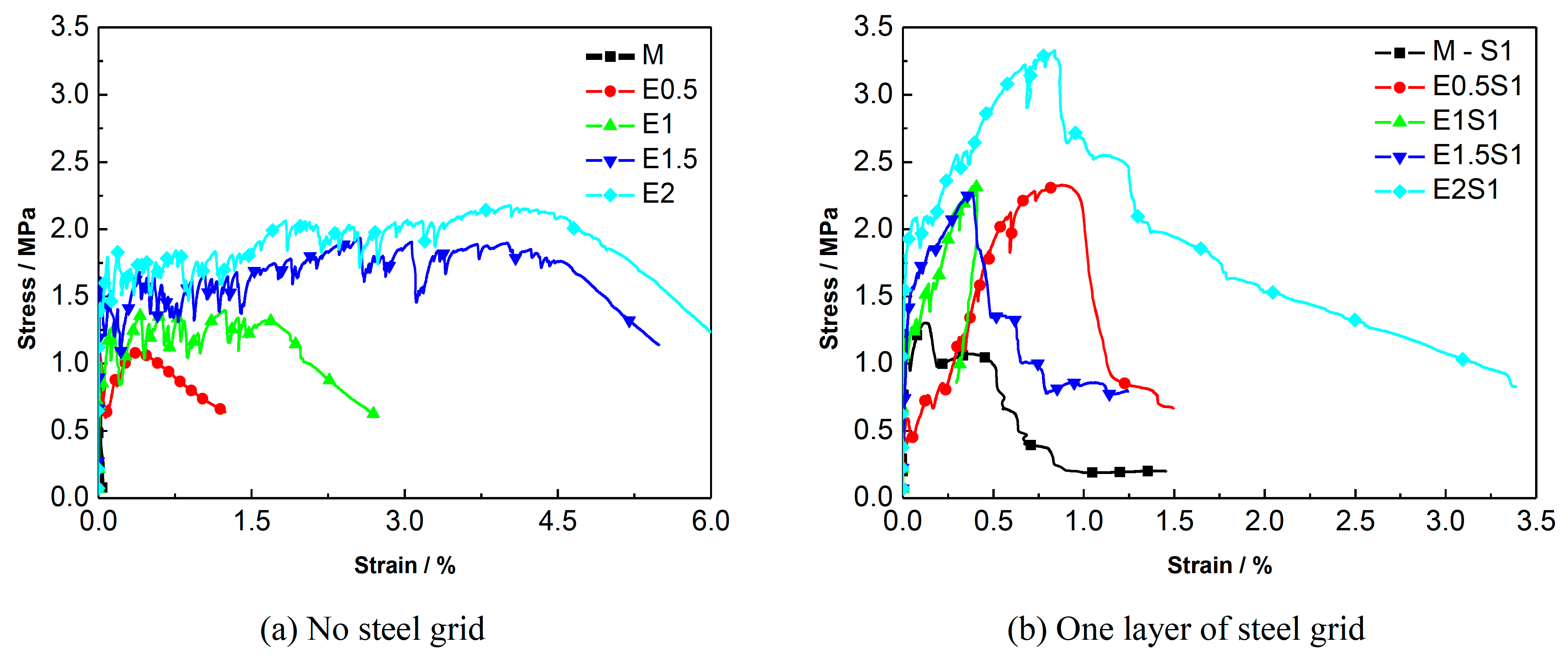 Materials 12 02666 g013a