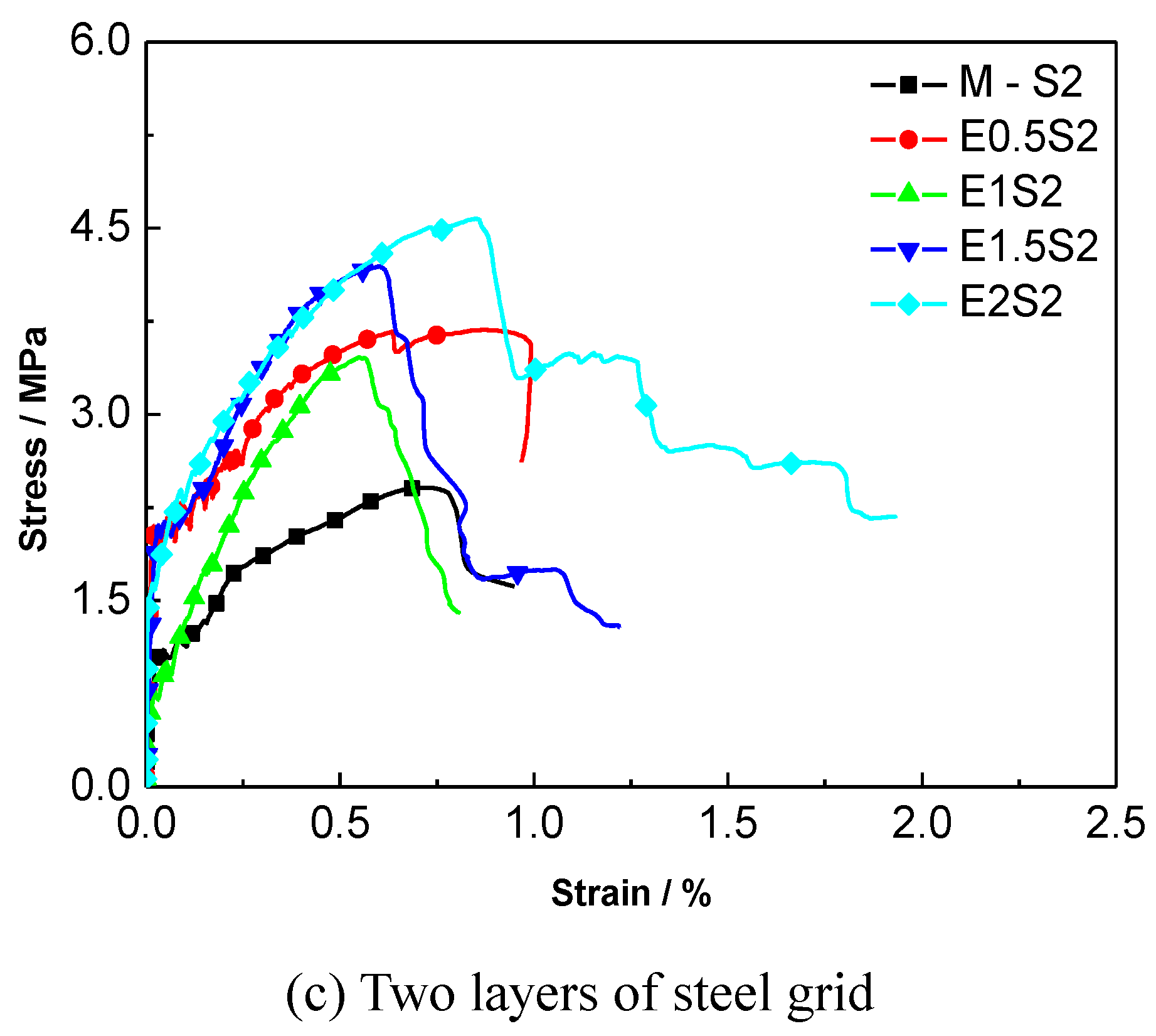 Materials 12 02666 g013b