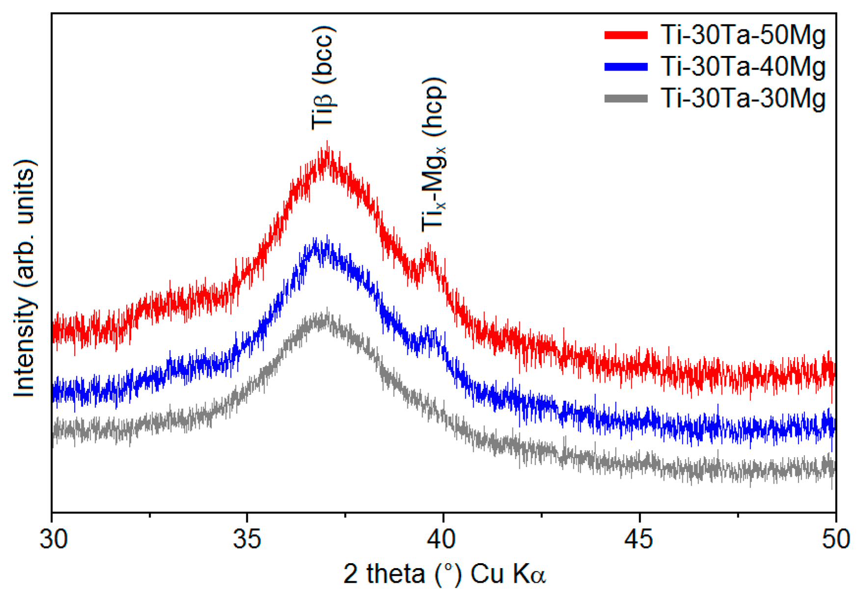 Materials 12 02668 g002
