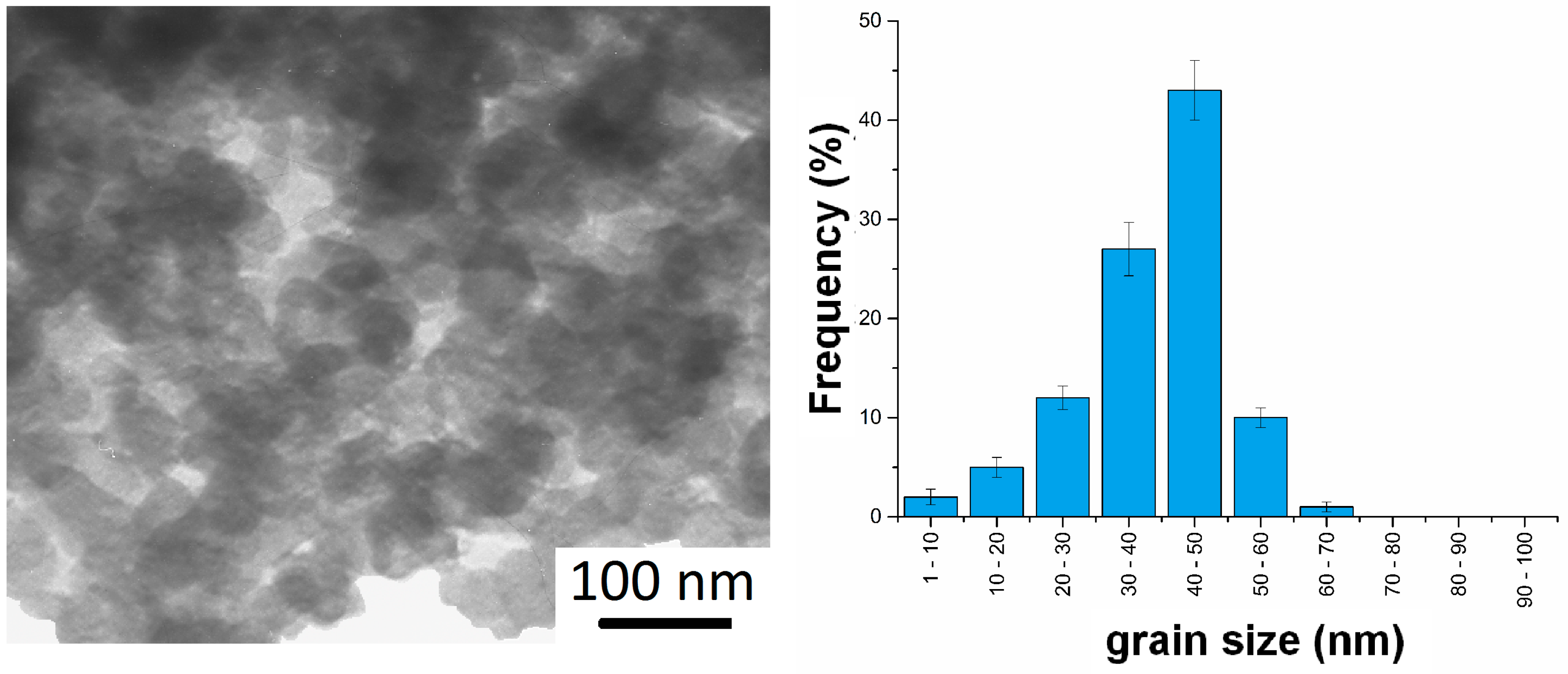 Materials 12 02668 g003