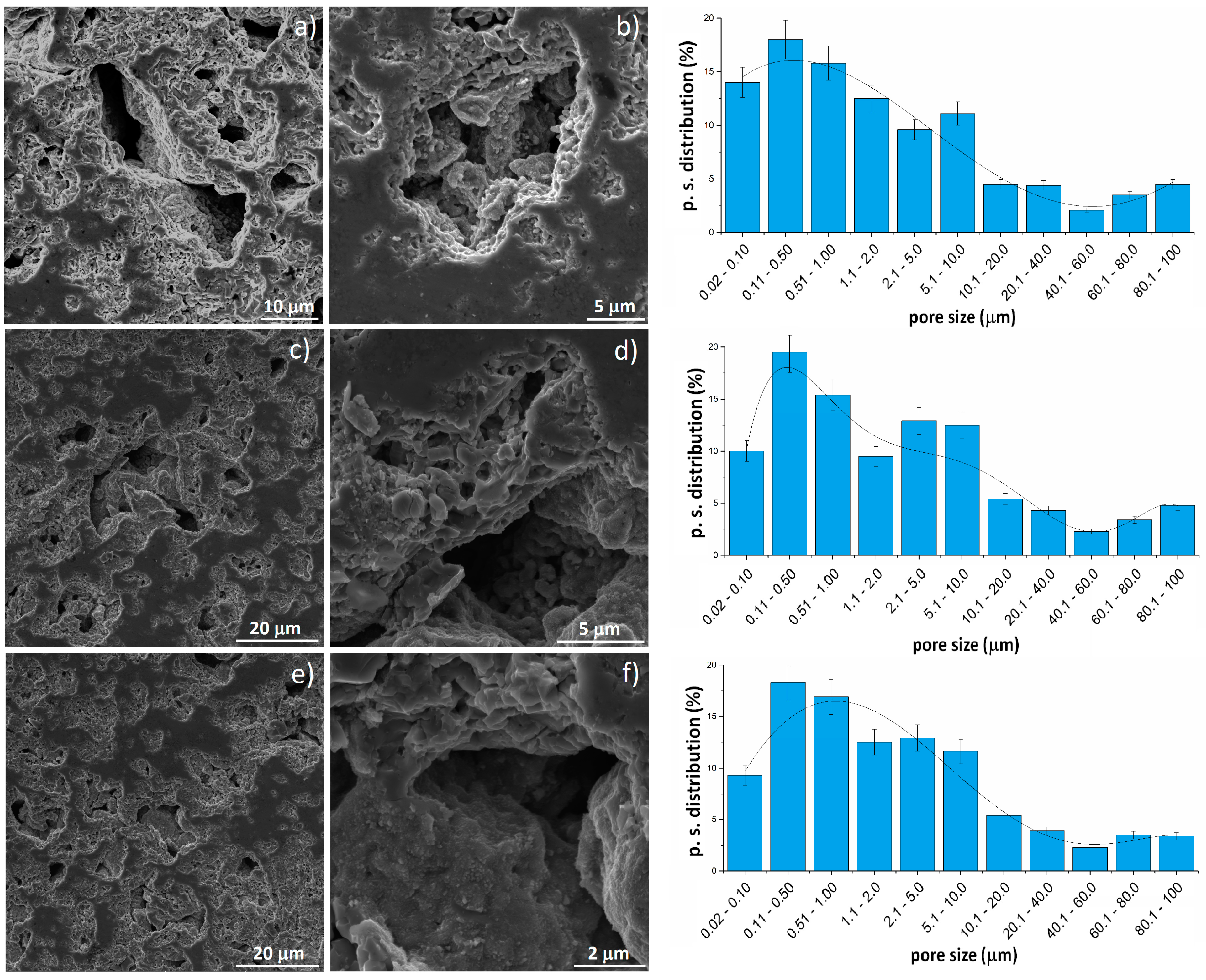 Materials 12 02668 g004