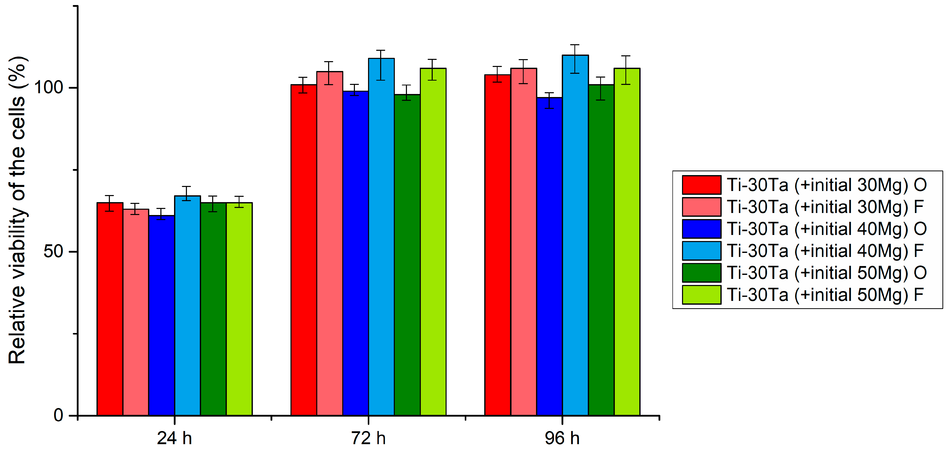 Materials 12 02668 g005