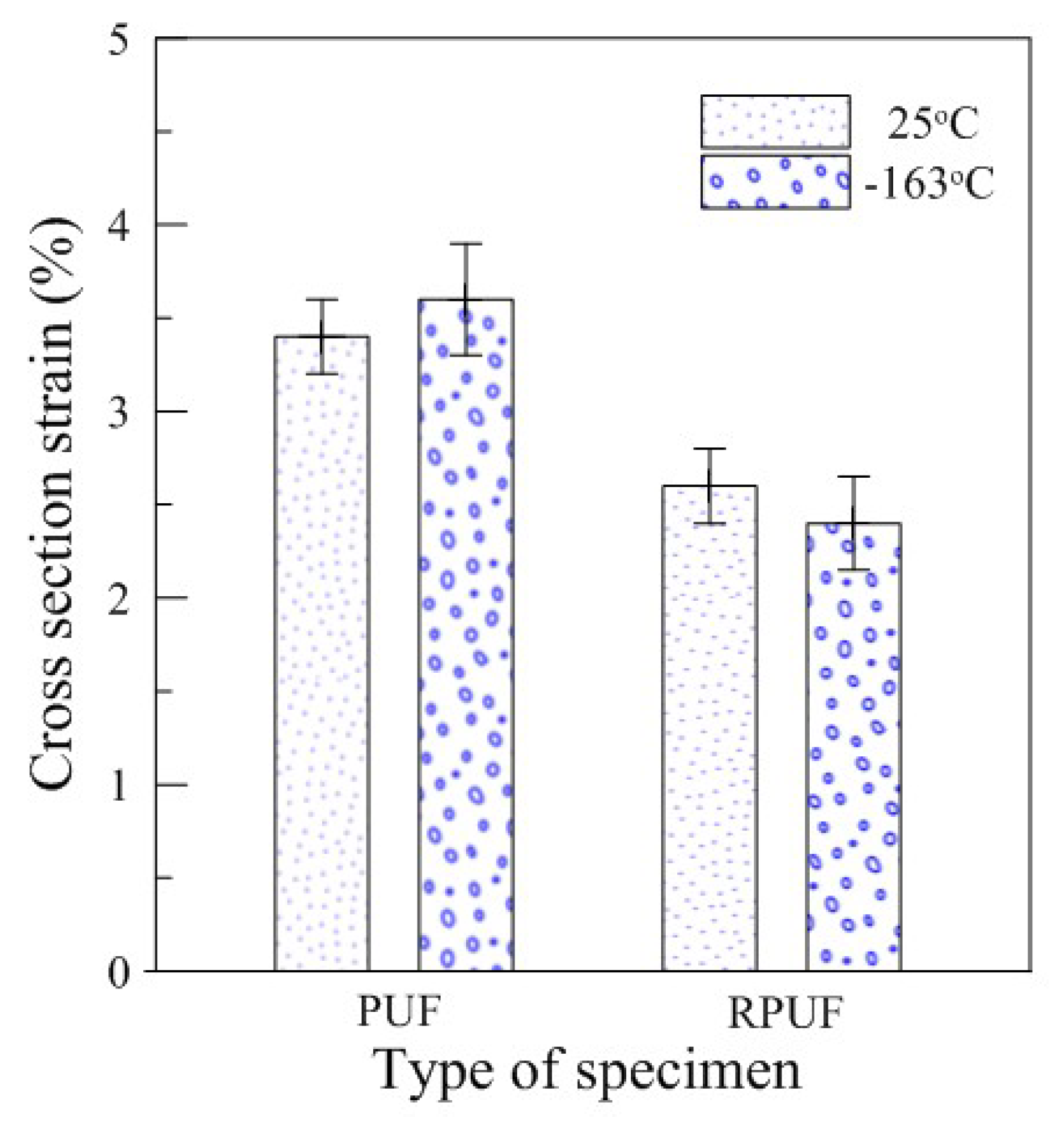 Materials 12 02672 g006
