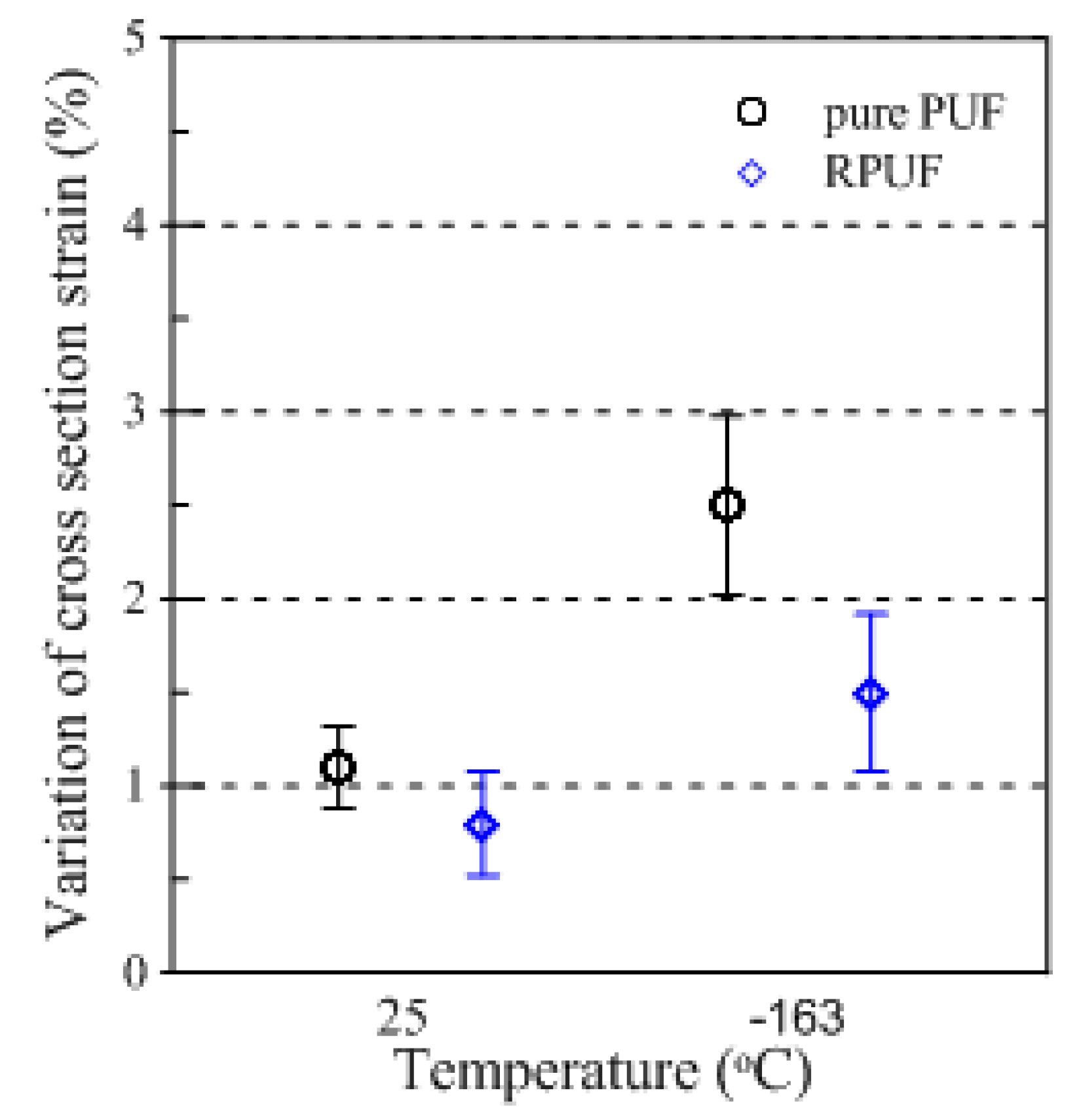 Materials 12 02672 g009