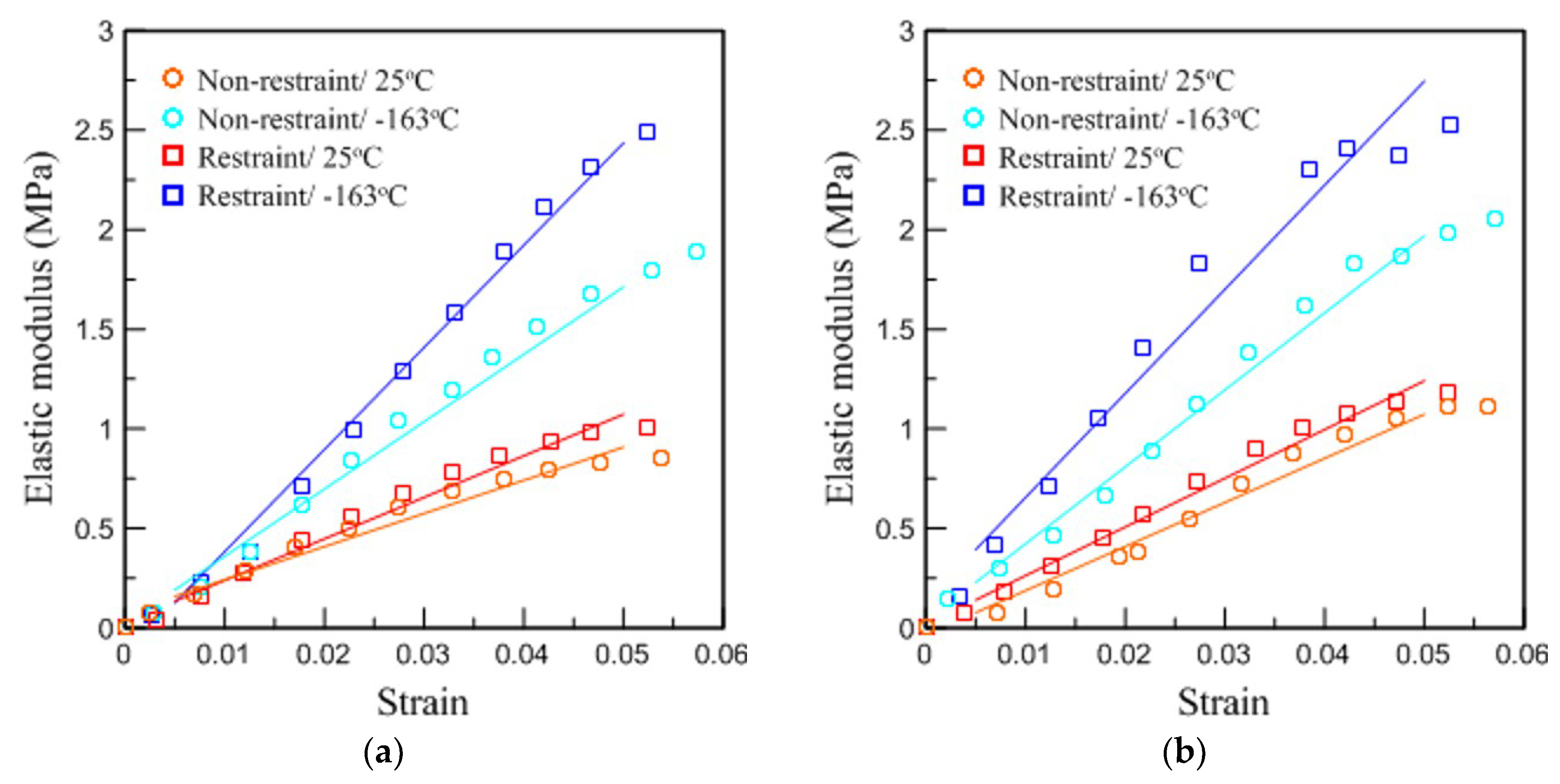 Materials 12 02672 g011