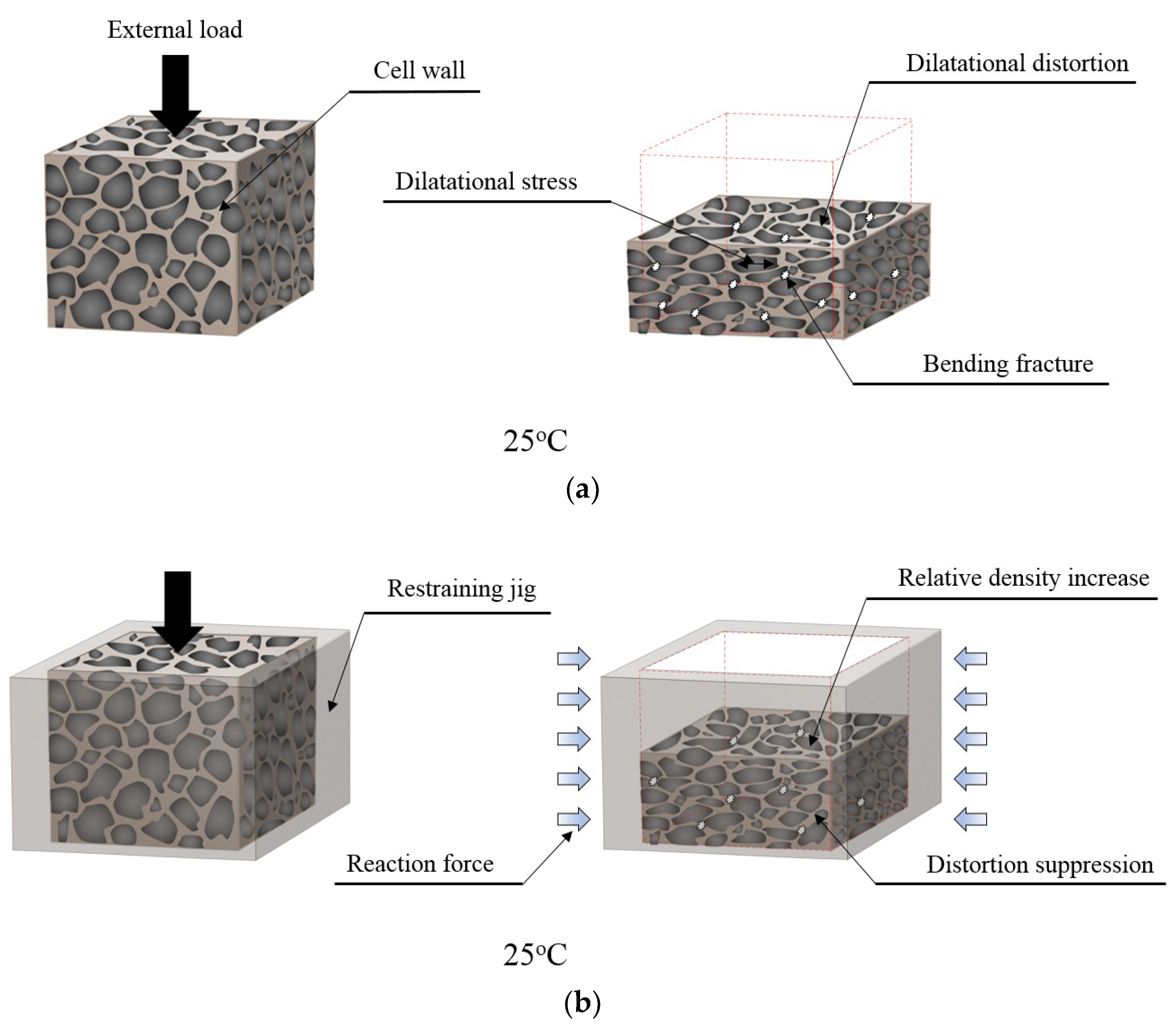 Materials 12 02672 g014a