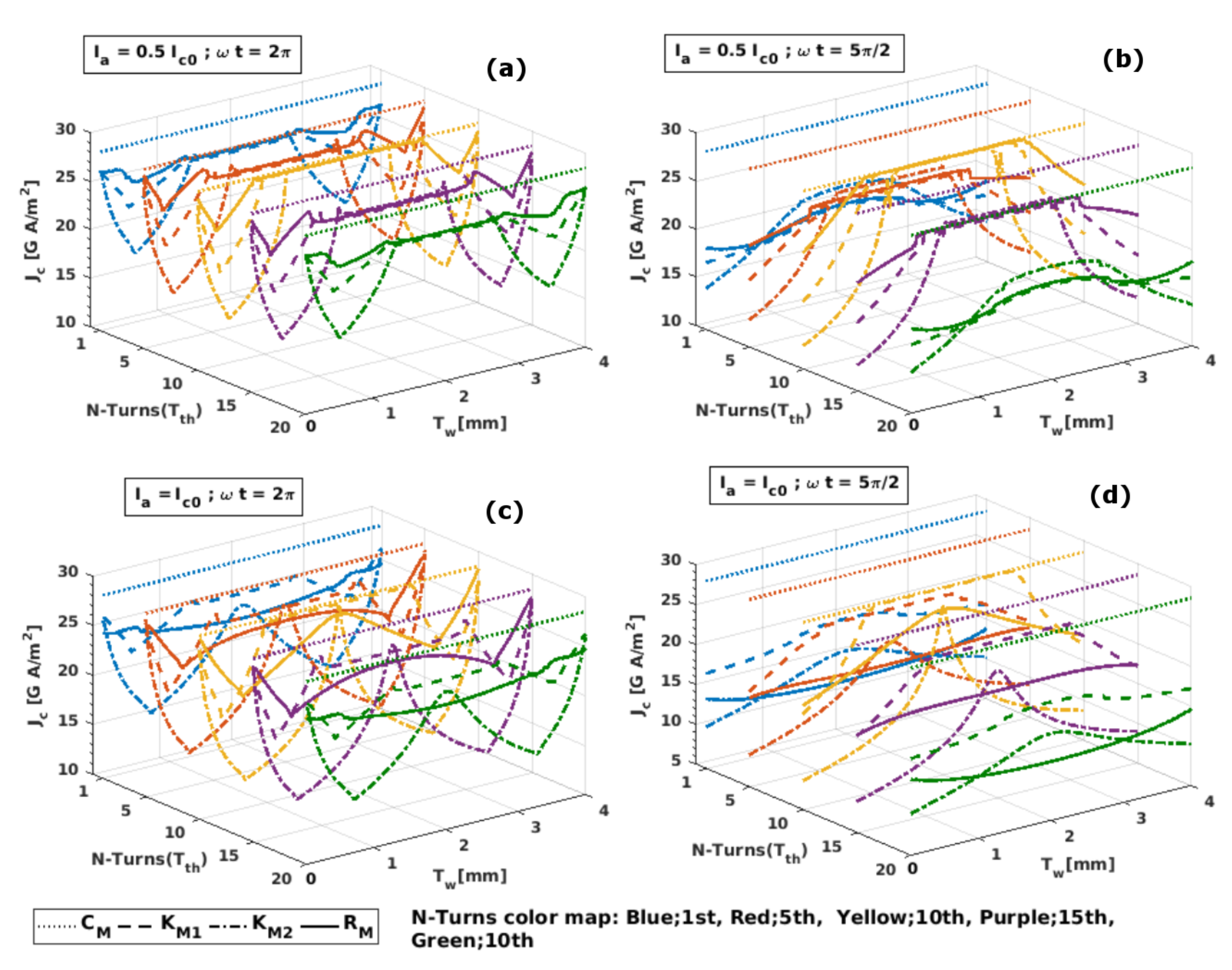 Materials 12 02679 g002