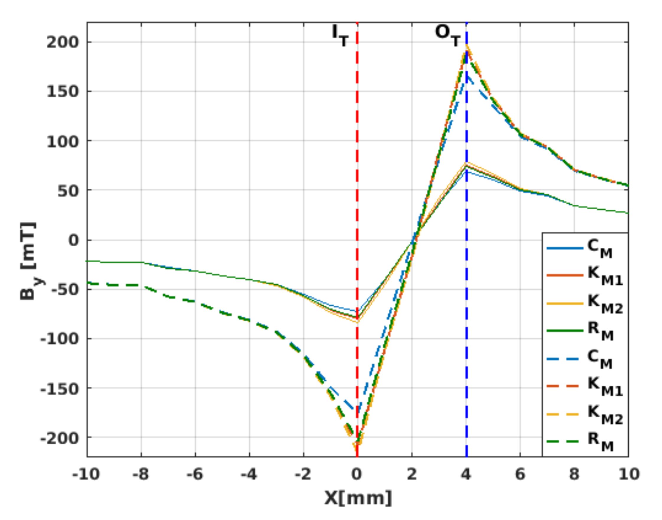 Materials 12 02679 g003