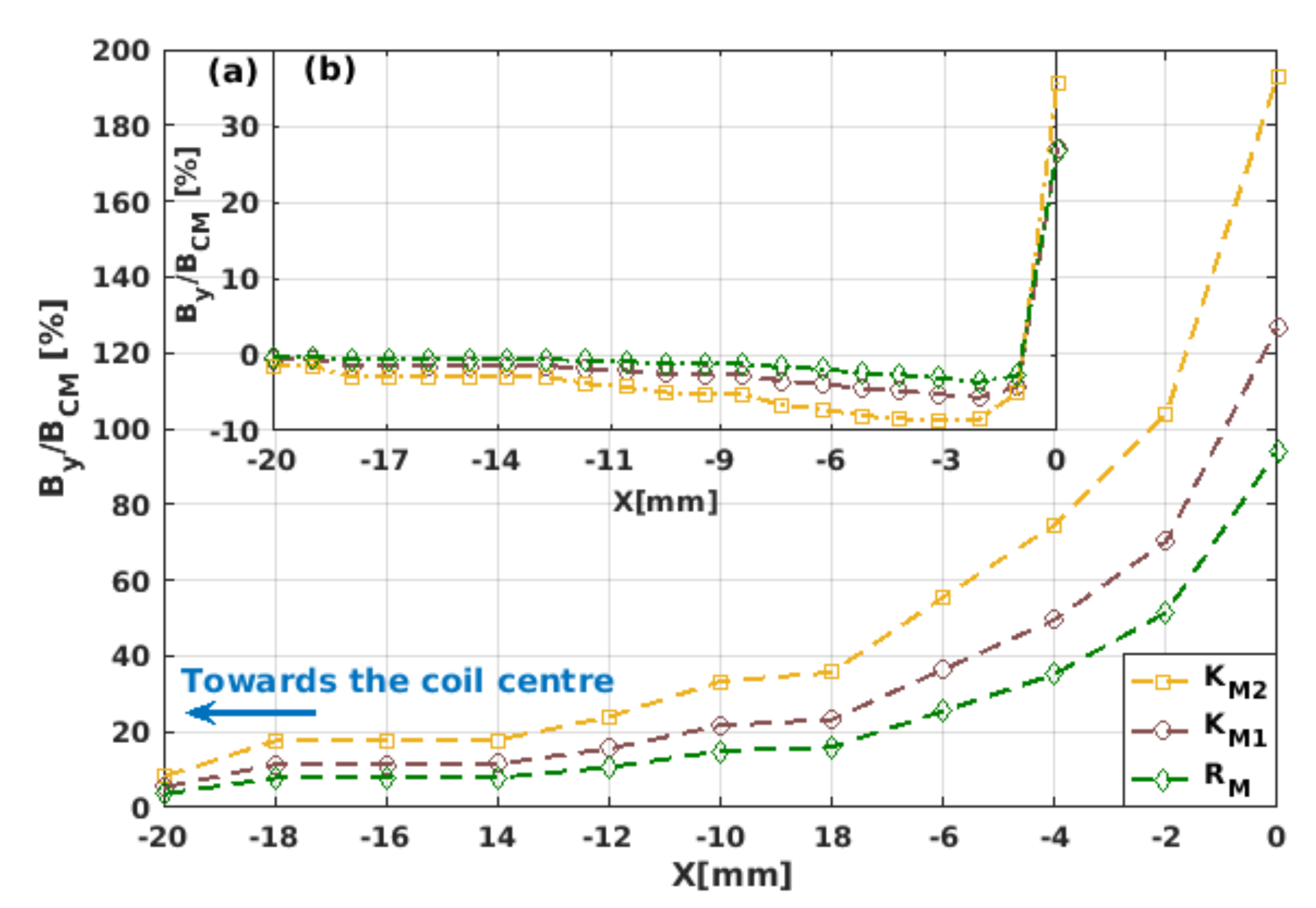 Materials 12 02679 g005