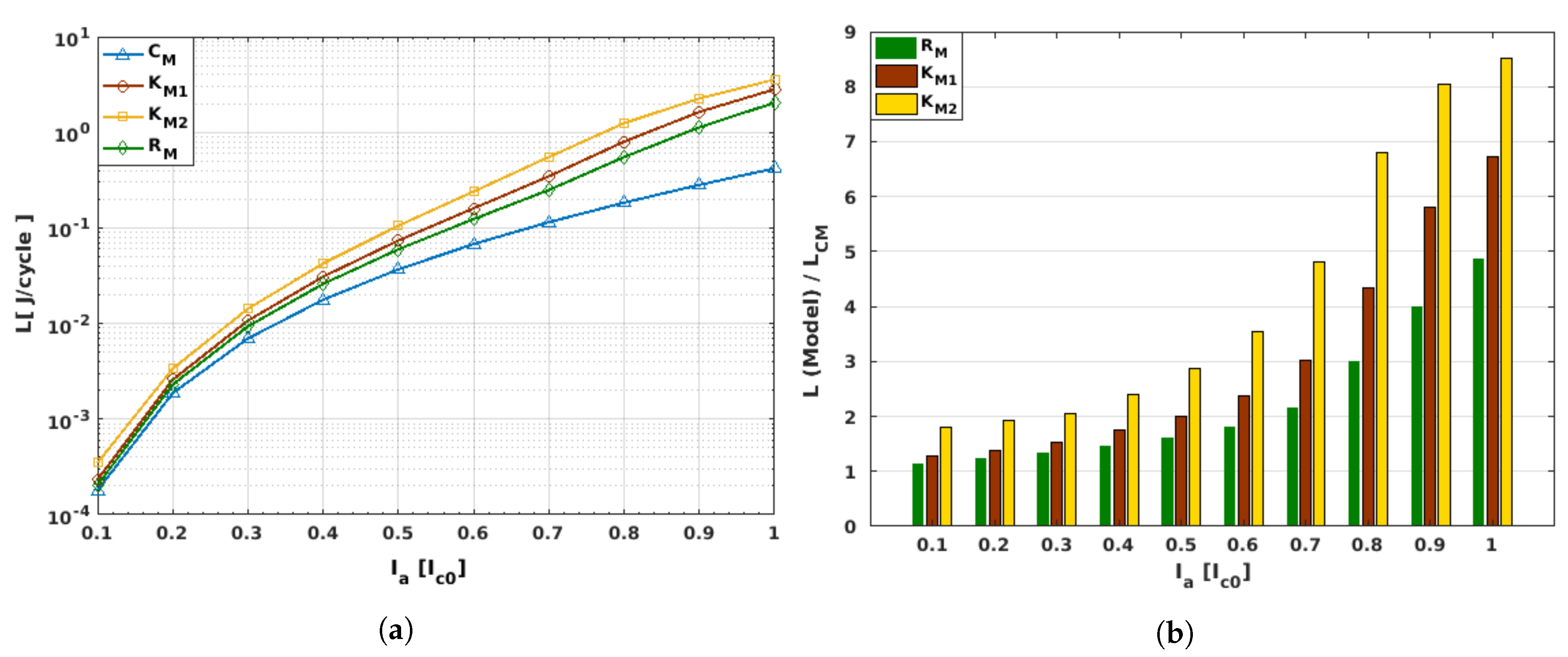 Materials 12 02679 g006