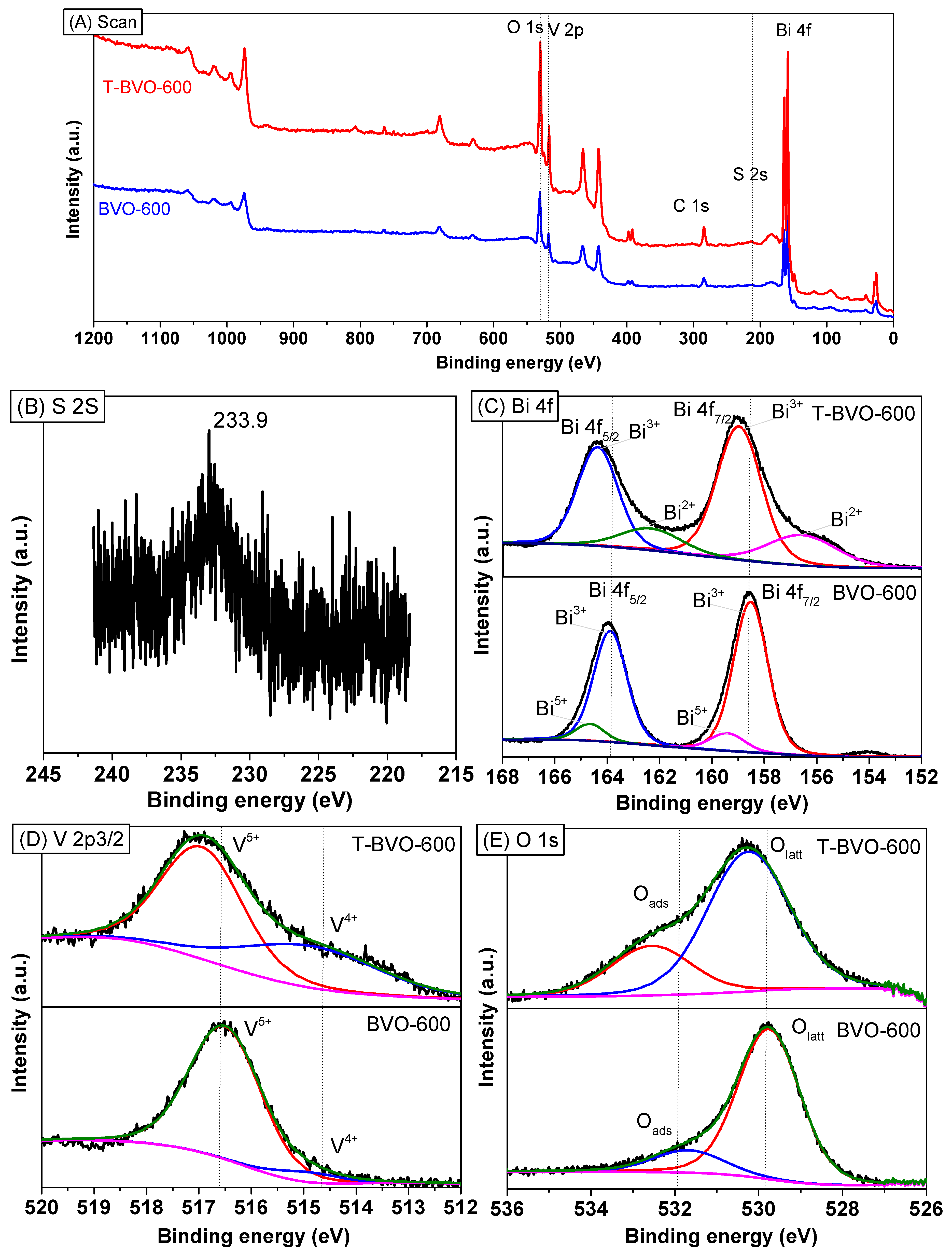 Materials 12 02681 g002