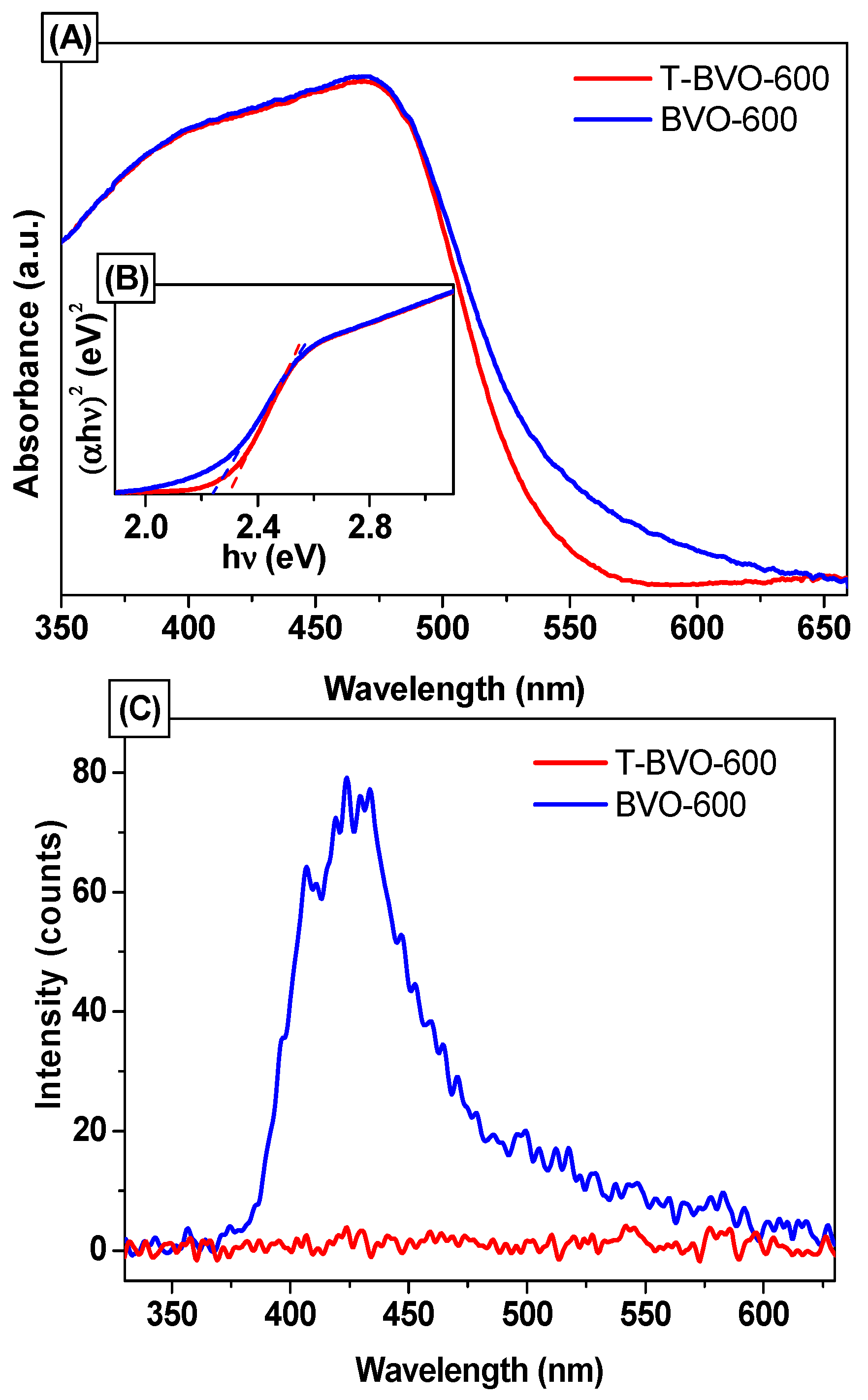 Materials 12 02681 g004