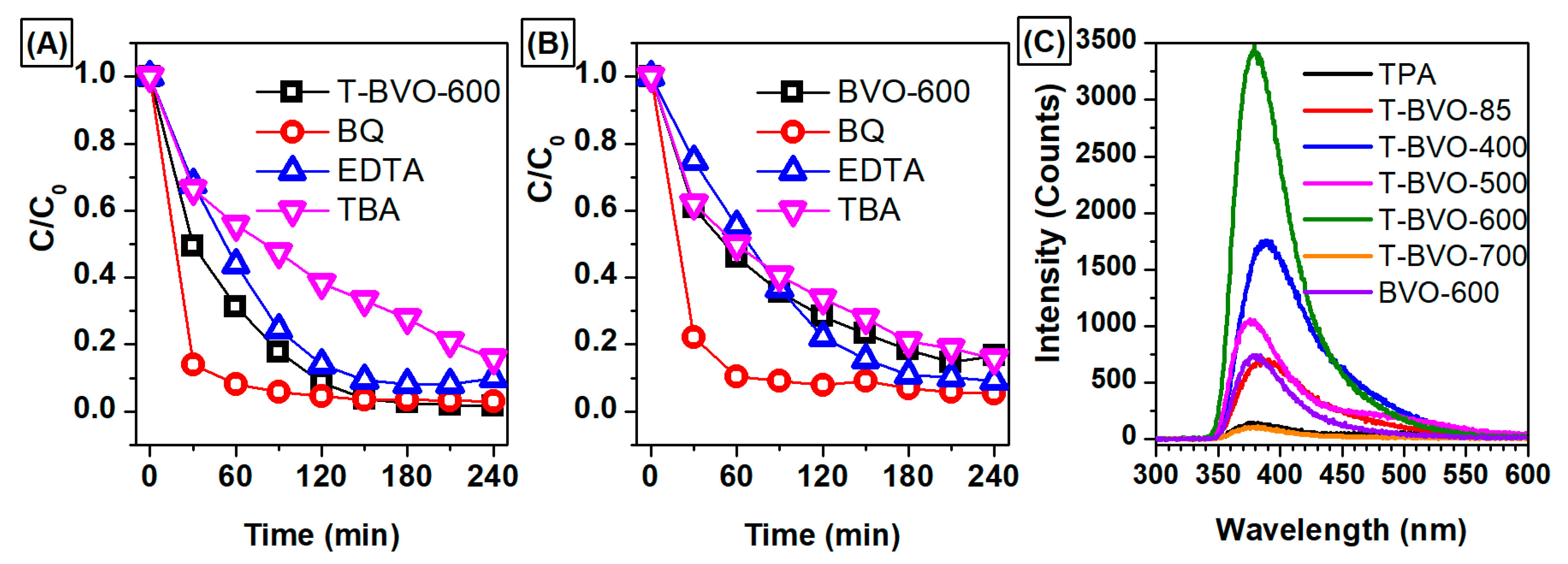 Materials 12 02681 g009