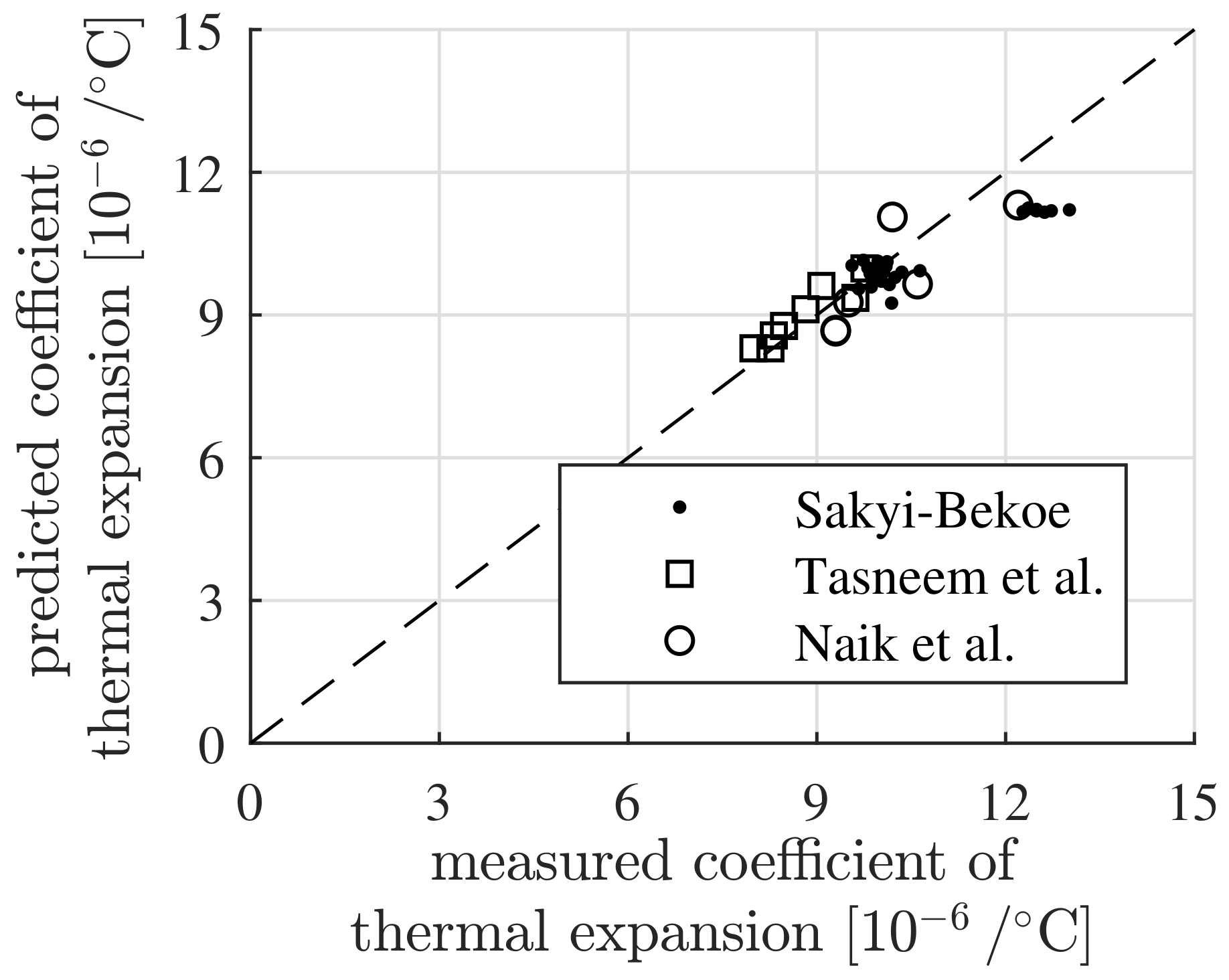 Materials 12 02689 g004