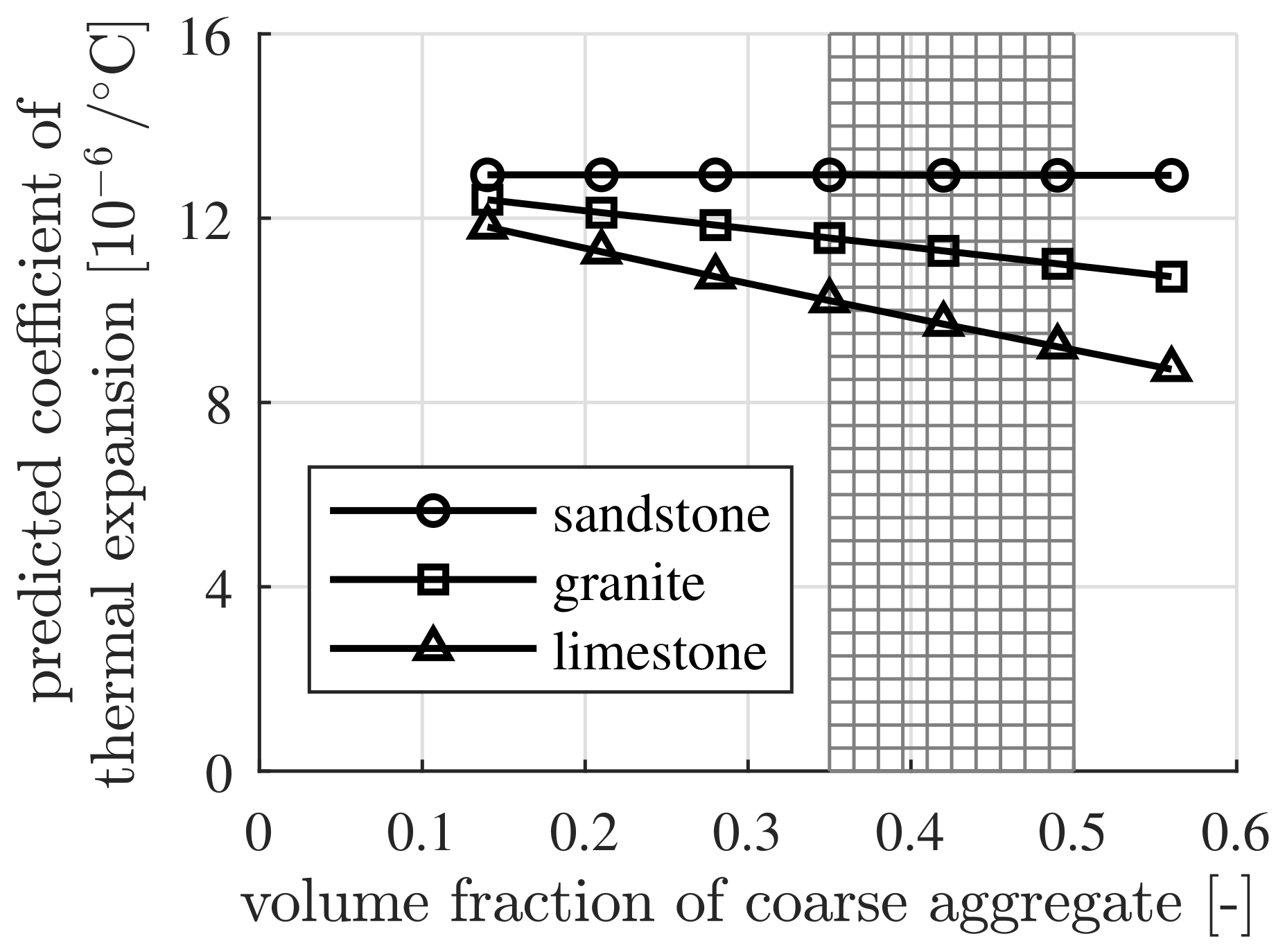 Materials 12 02689 g005