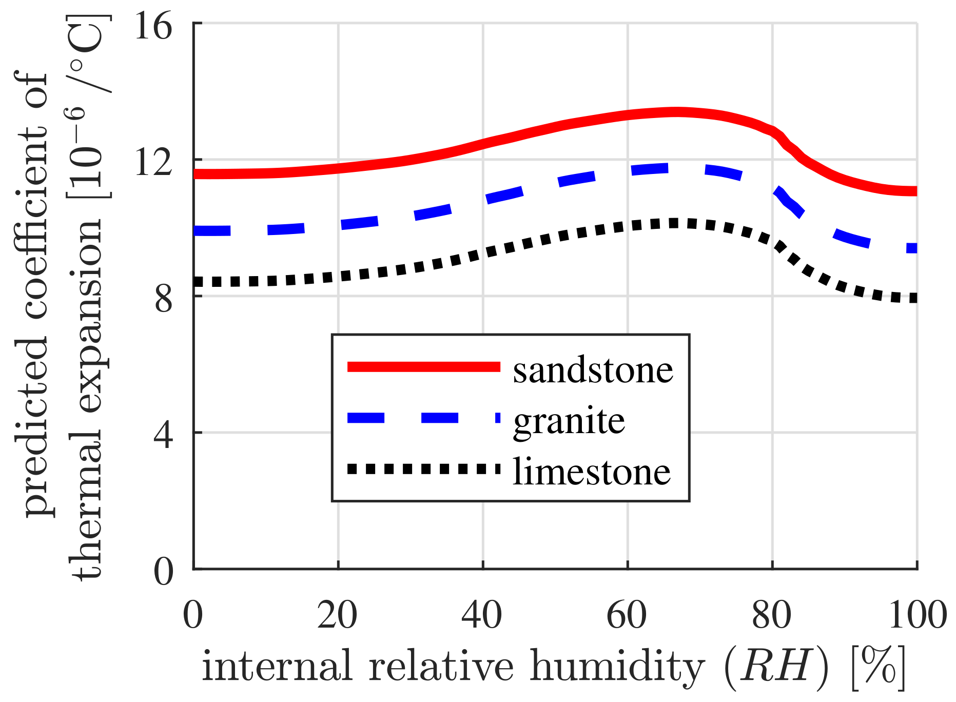 Materials 12 02689 g006