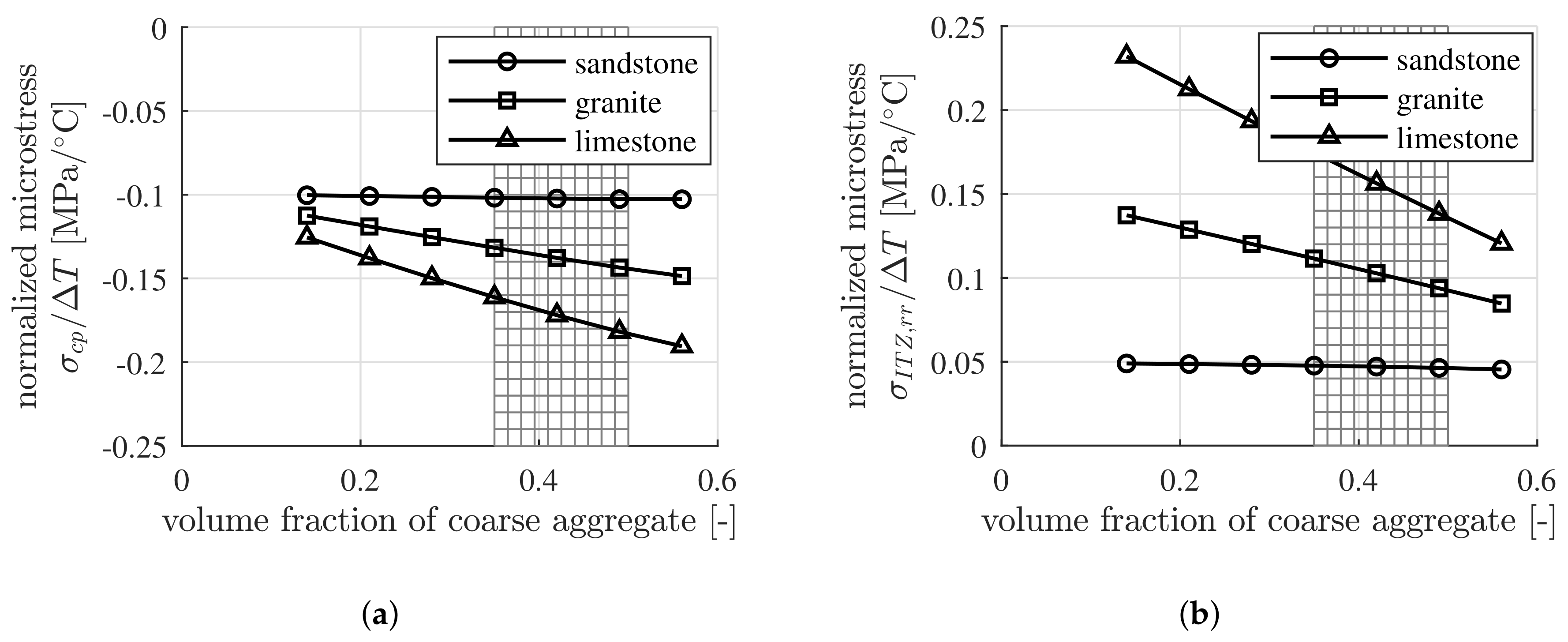 Materials 12 02689 g007