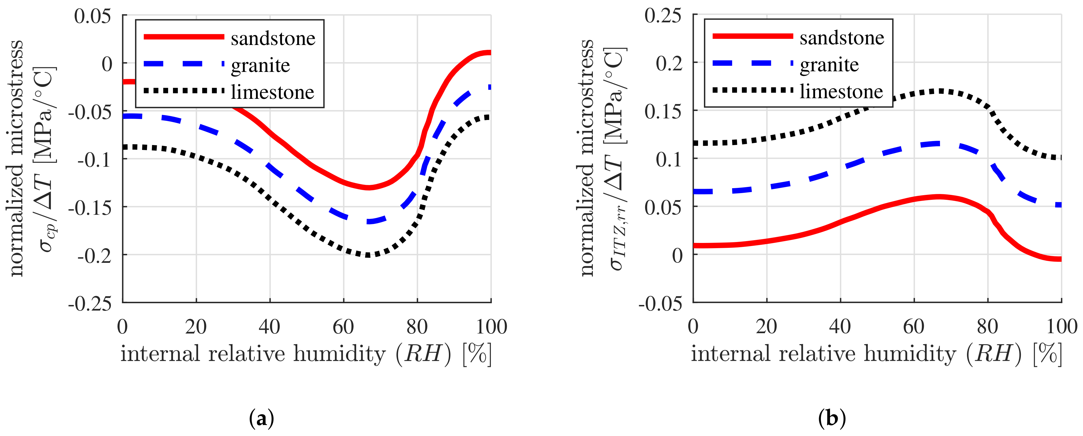 Materials 12 02689 g008