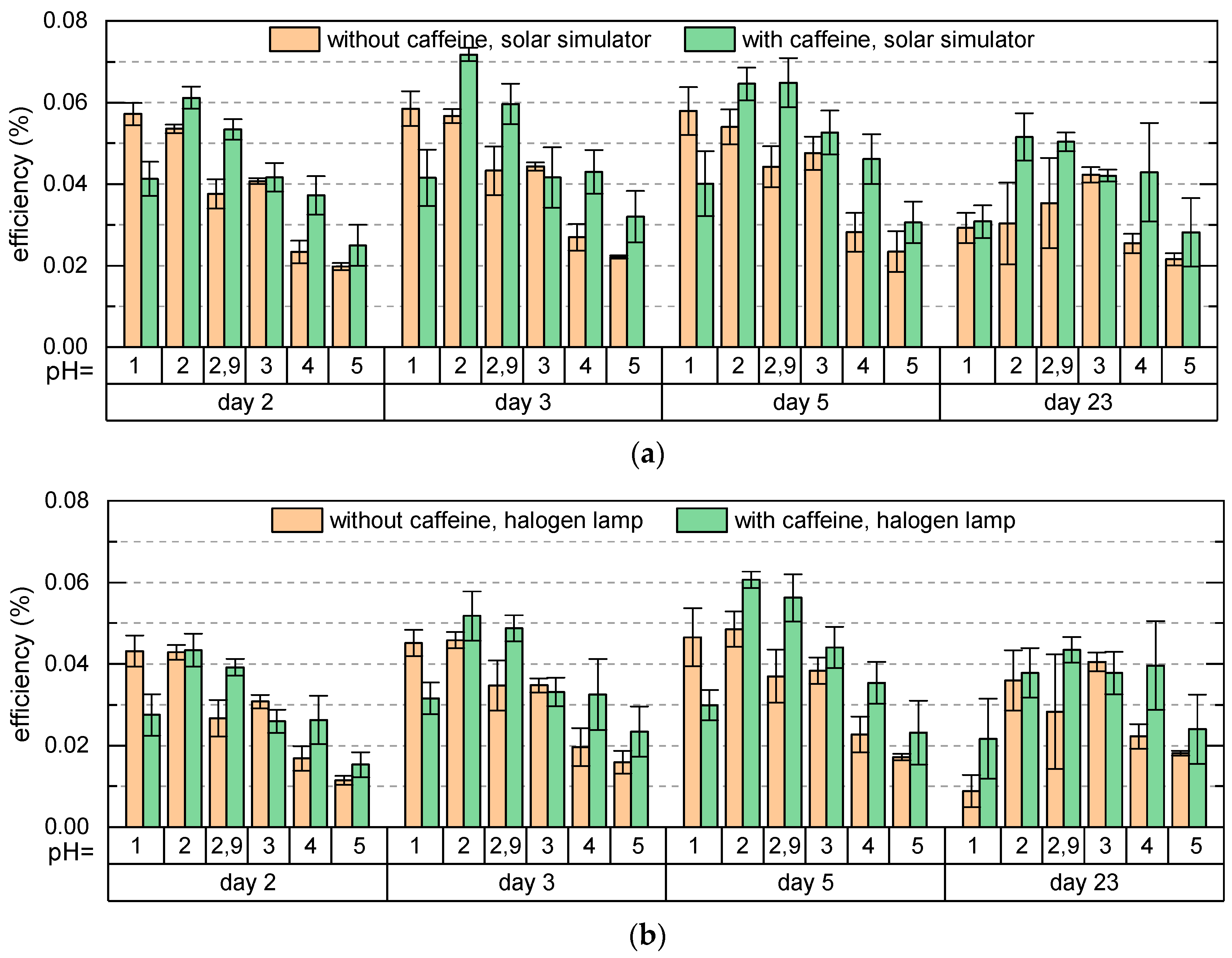 Materials 12 02692 g007