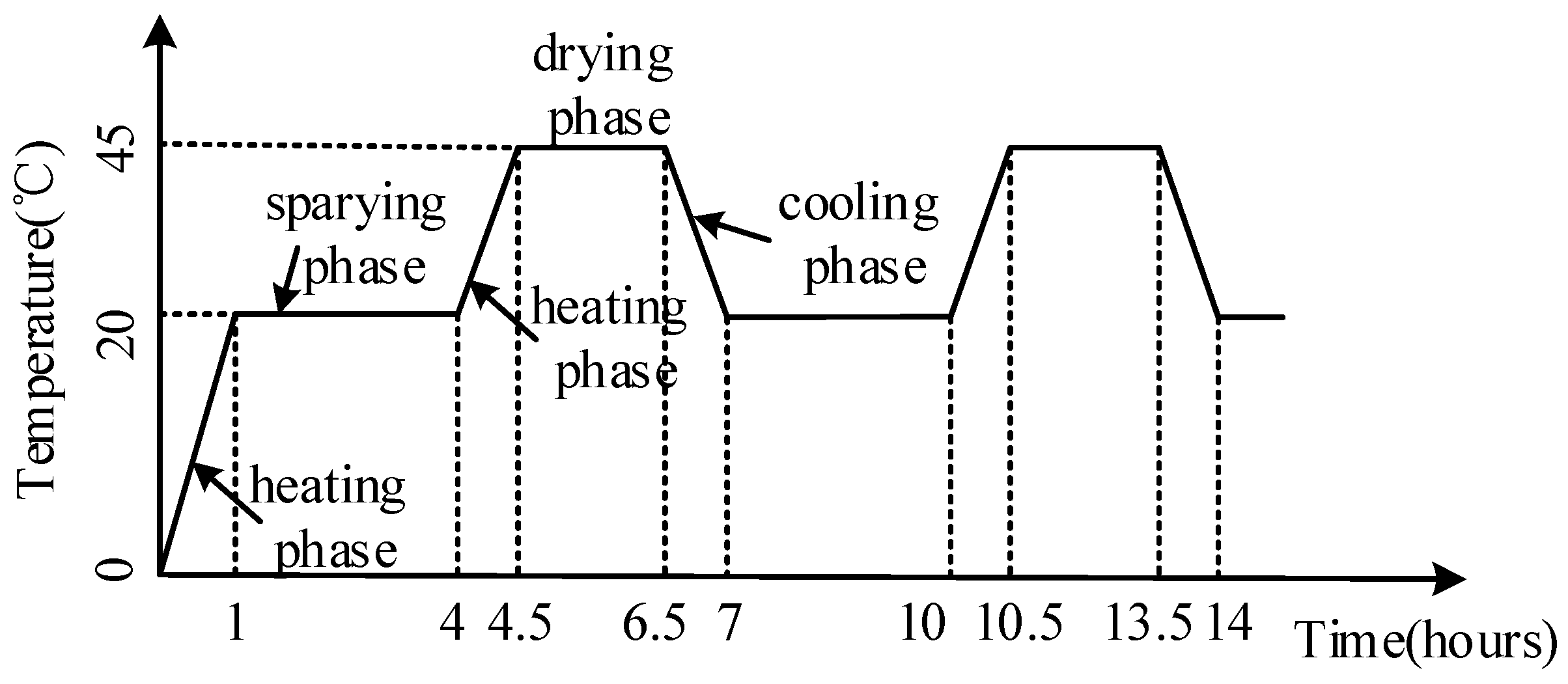 Materials 12 02694 g003 Materials 12 02694 g003