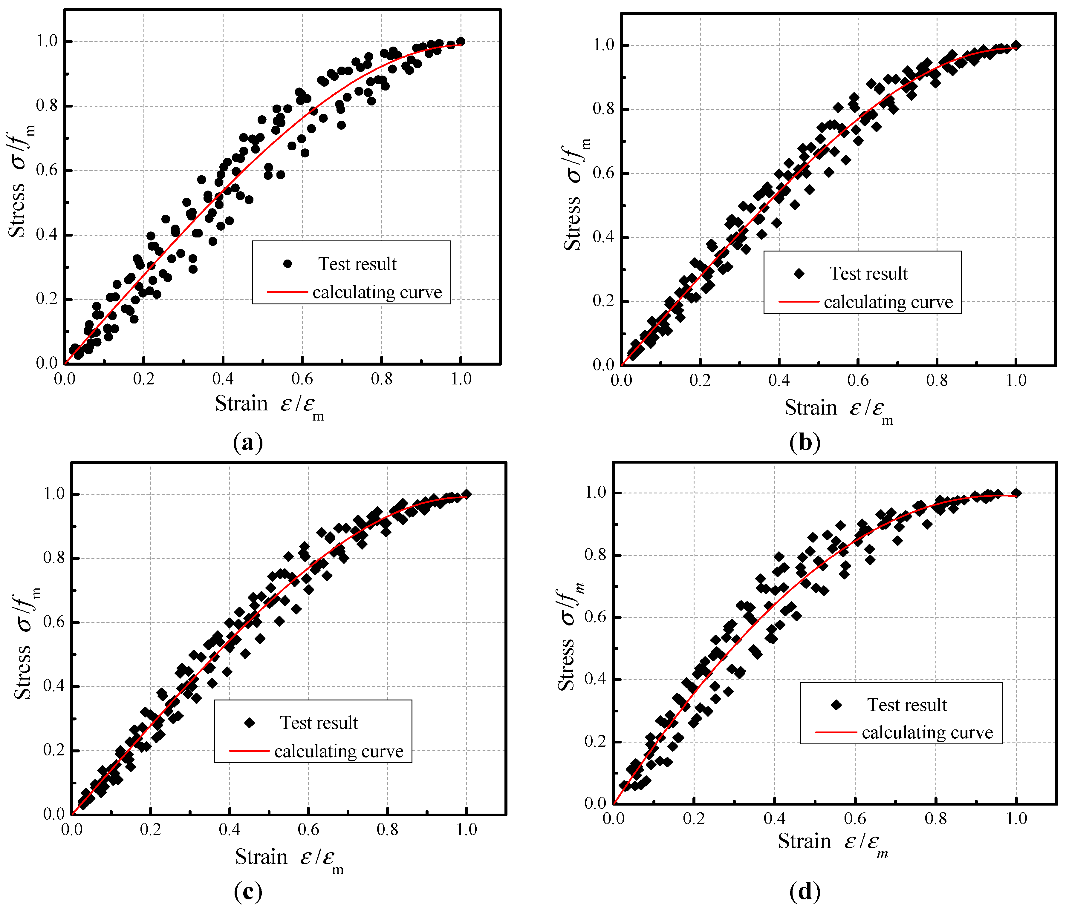 Materials 12 02694 g014 Materials 12 02694 g014