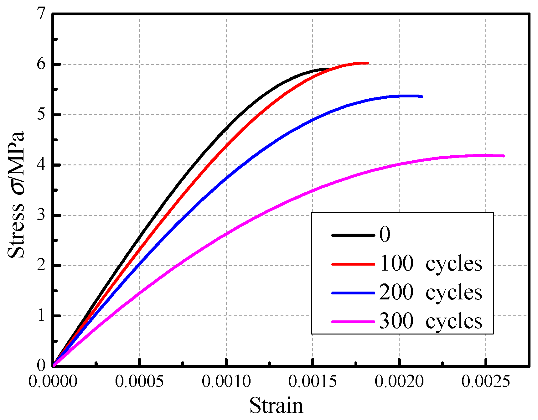 Materials 12 02694 g015 Materials 12 02694 g015