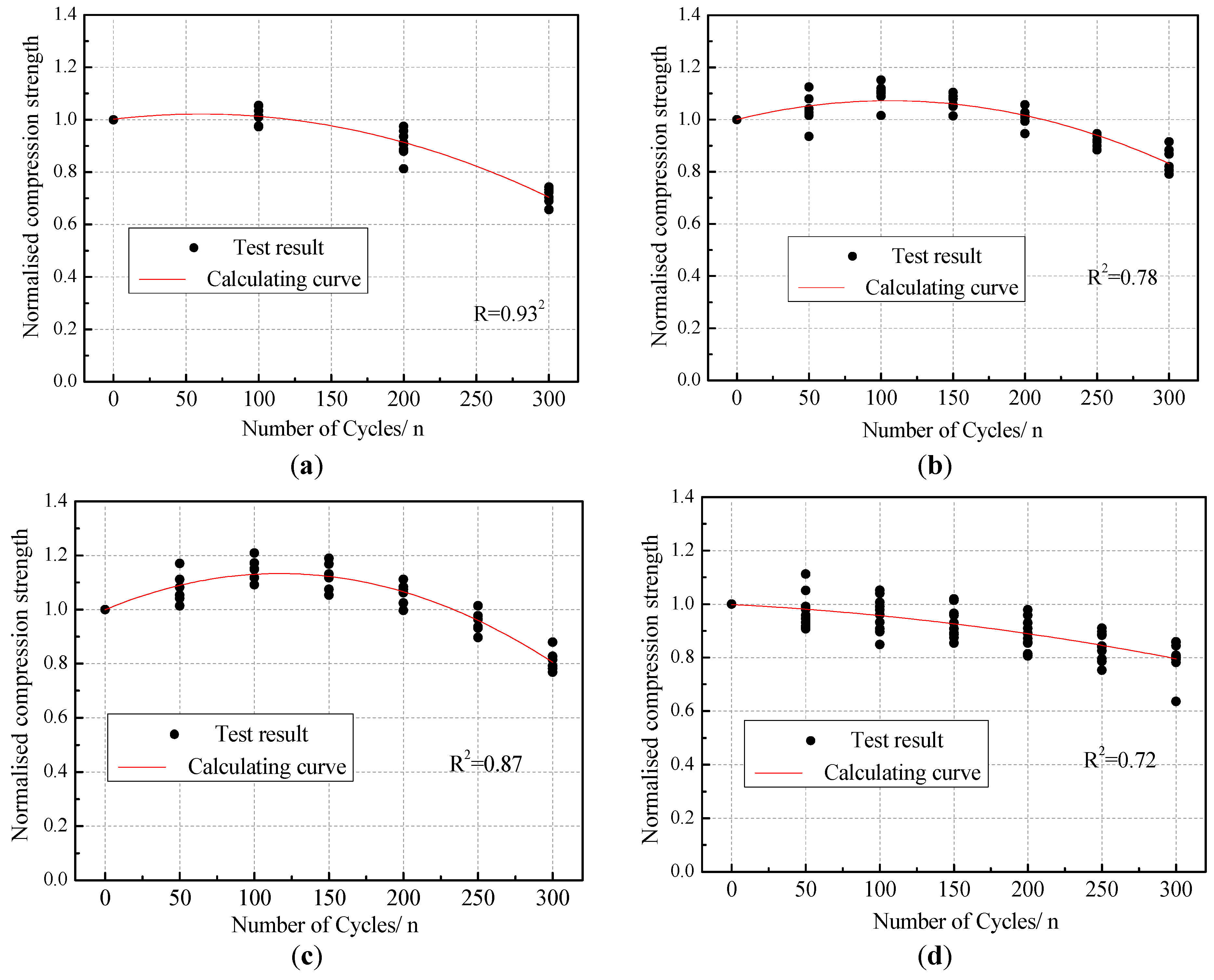 Materials 12 02694 g016 Materials 12 02694 g016