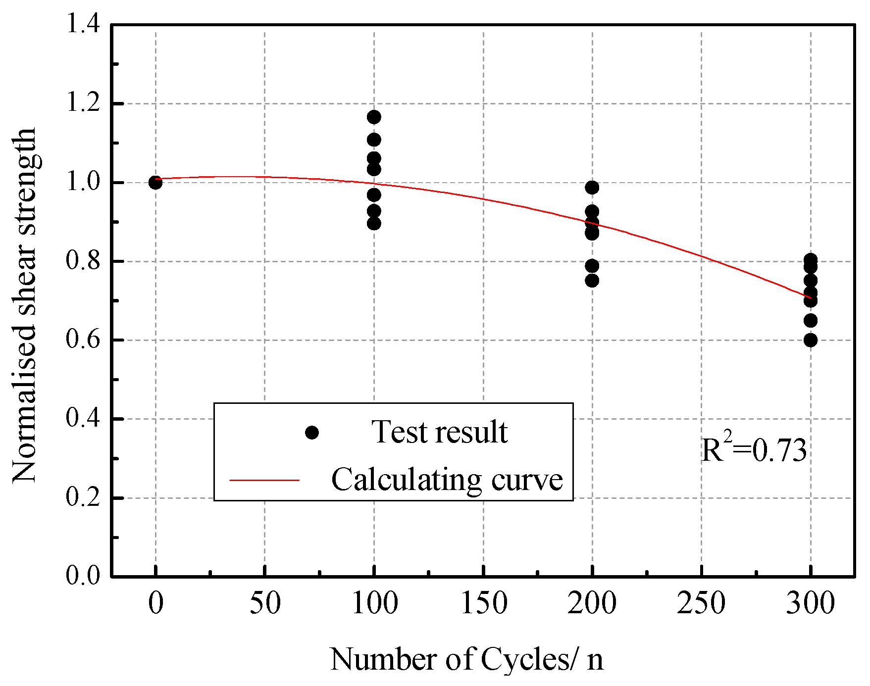 Materials 12 02694 g017 Materials 12 02694 g017
